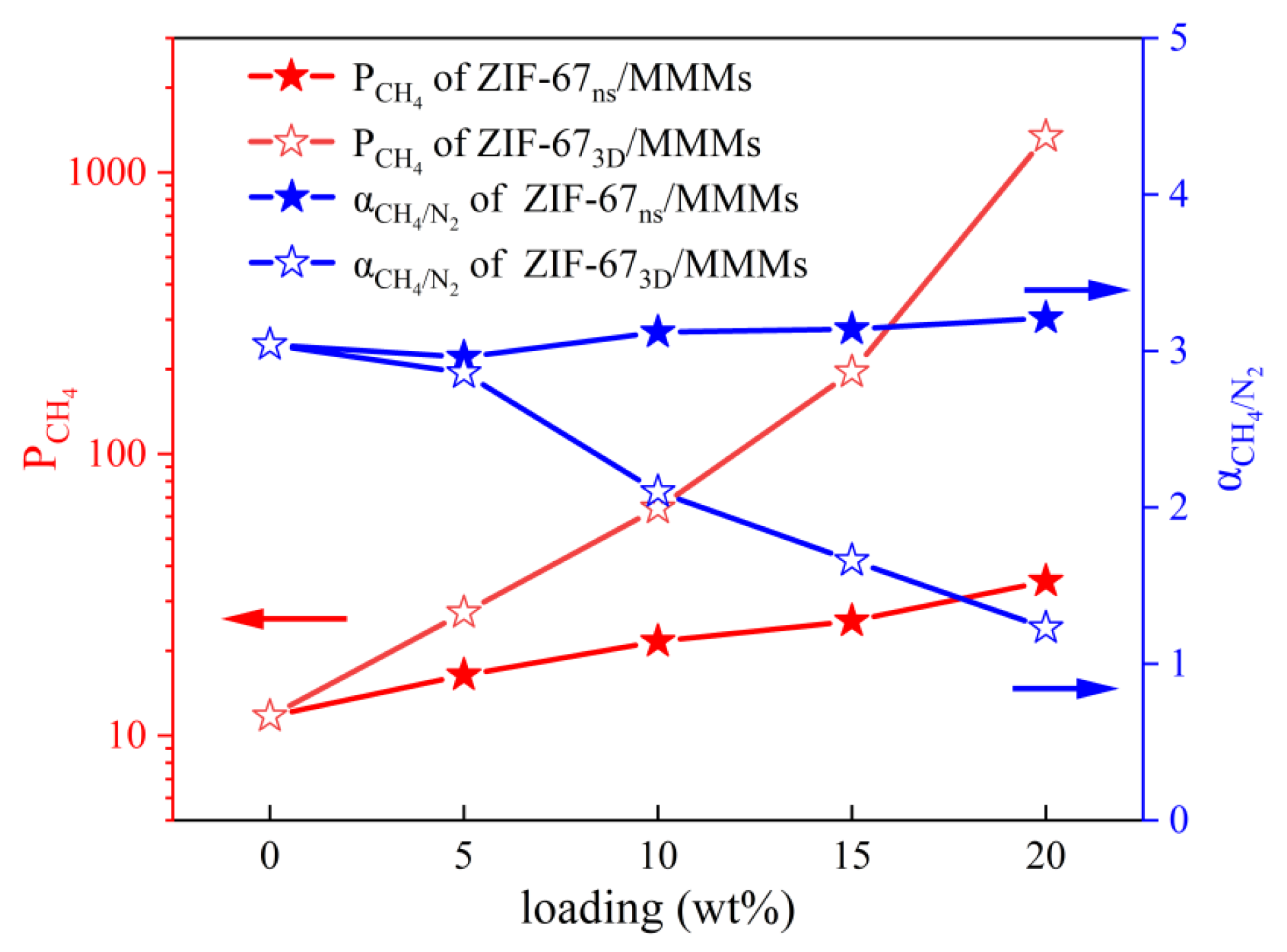 Coatings 15 00987 g013