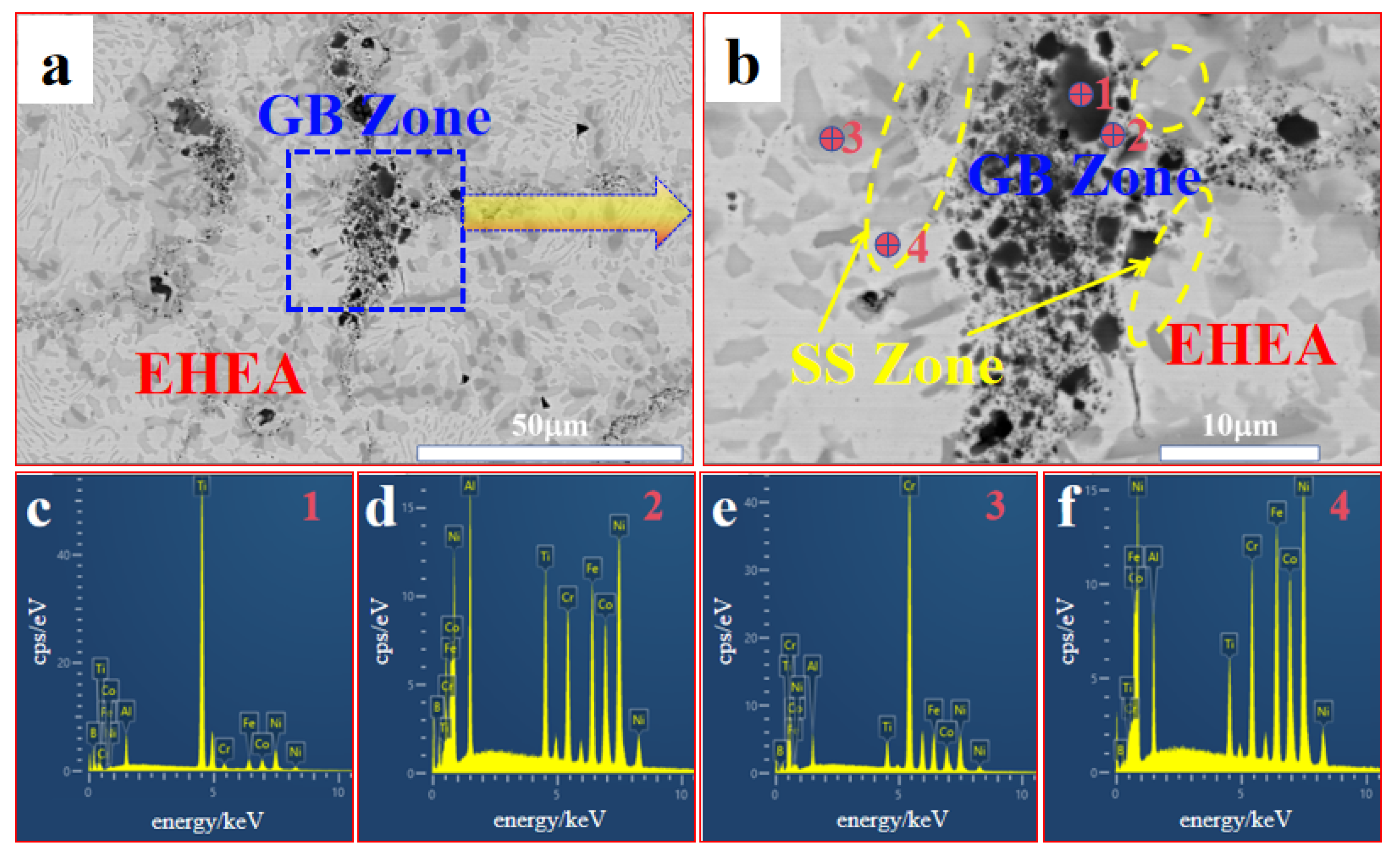 Coatings 15 01002 g003 Coatings 15 01002 g003