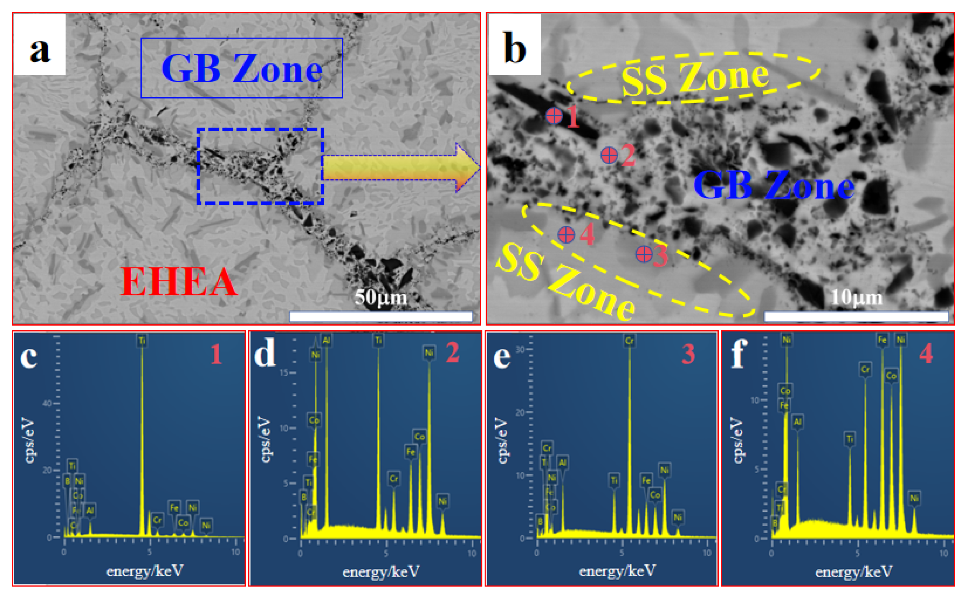 Coatings 15 01002 g004 Coatings 15 01002 g004