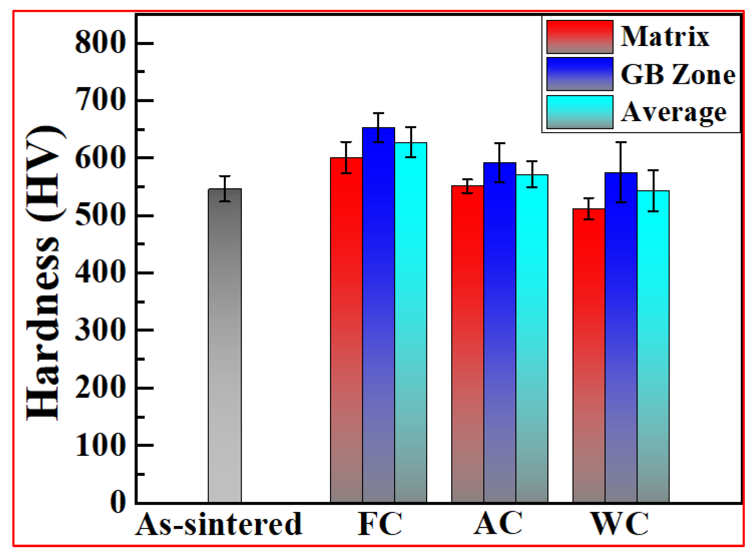 Coatings 15 01002 g006 Coatings 15 01002 g006