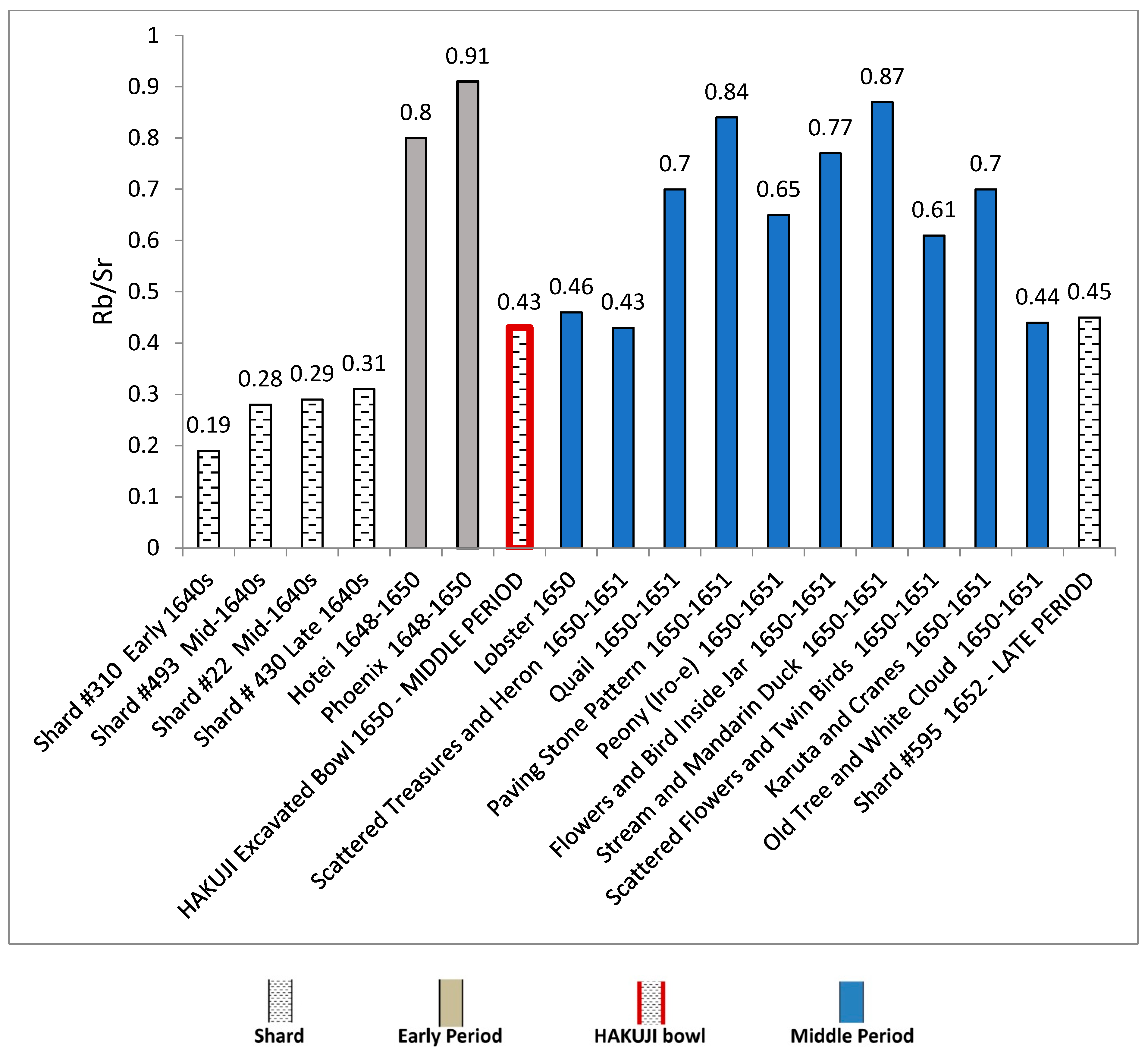 Coatings 15 01007 g006