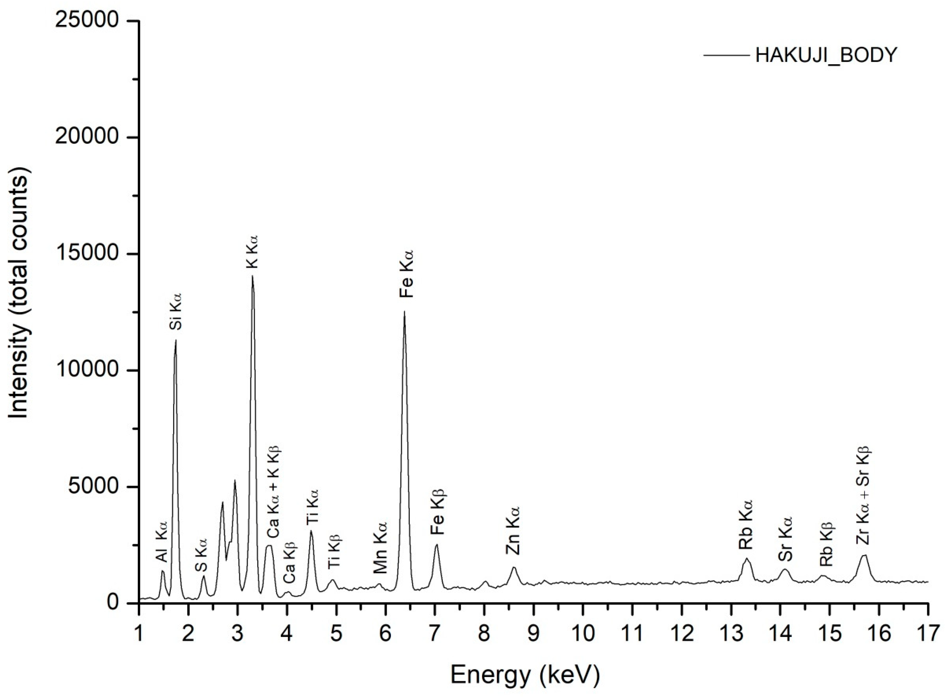 Coatings 15 01007 g012