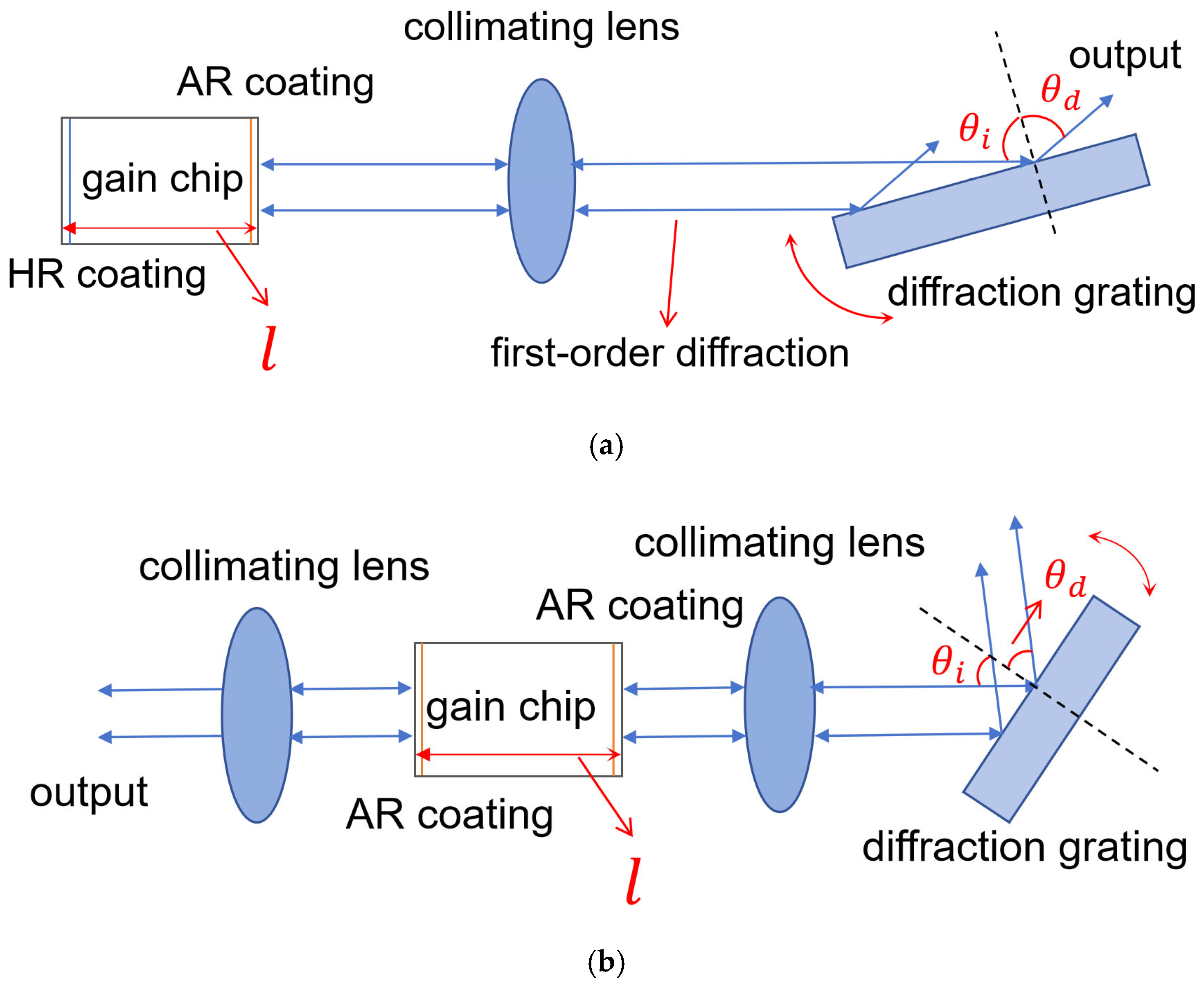 Coatings 15 01010 g001