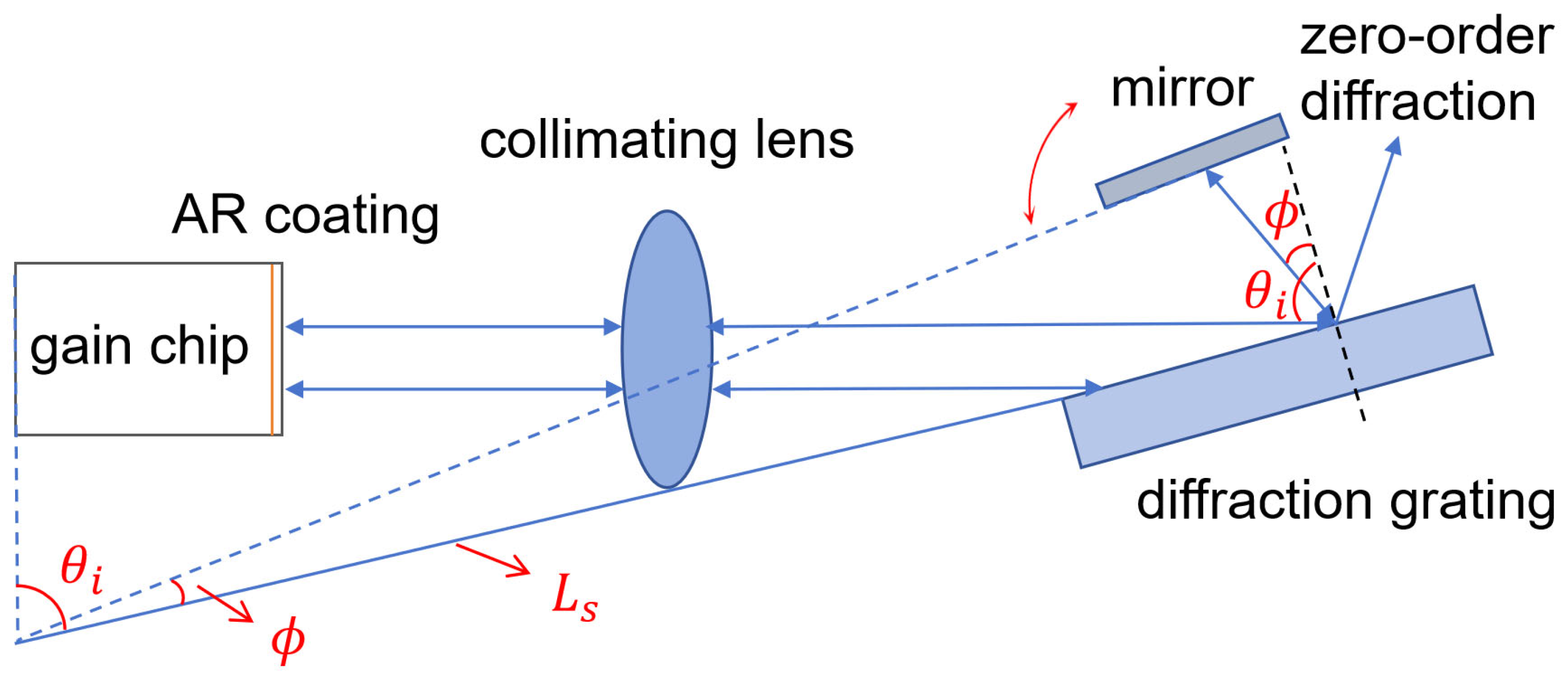 Coatings 15 01010 g004