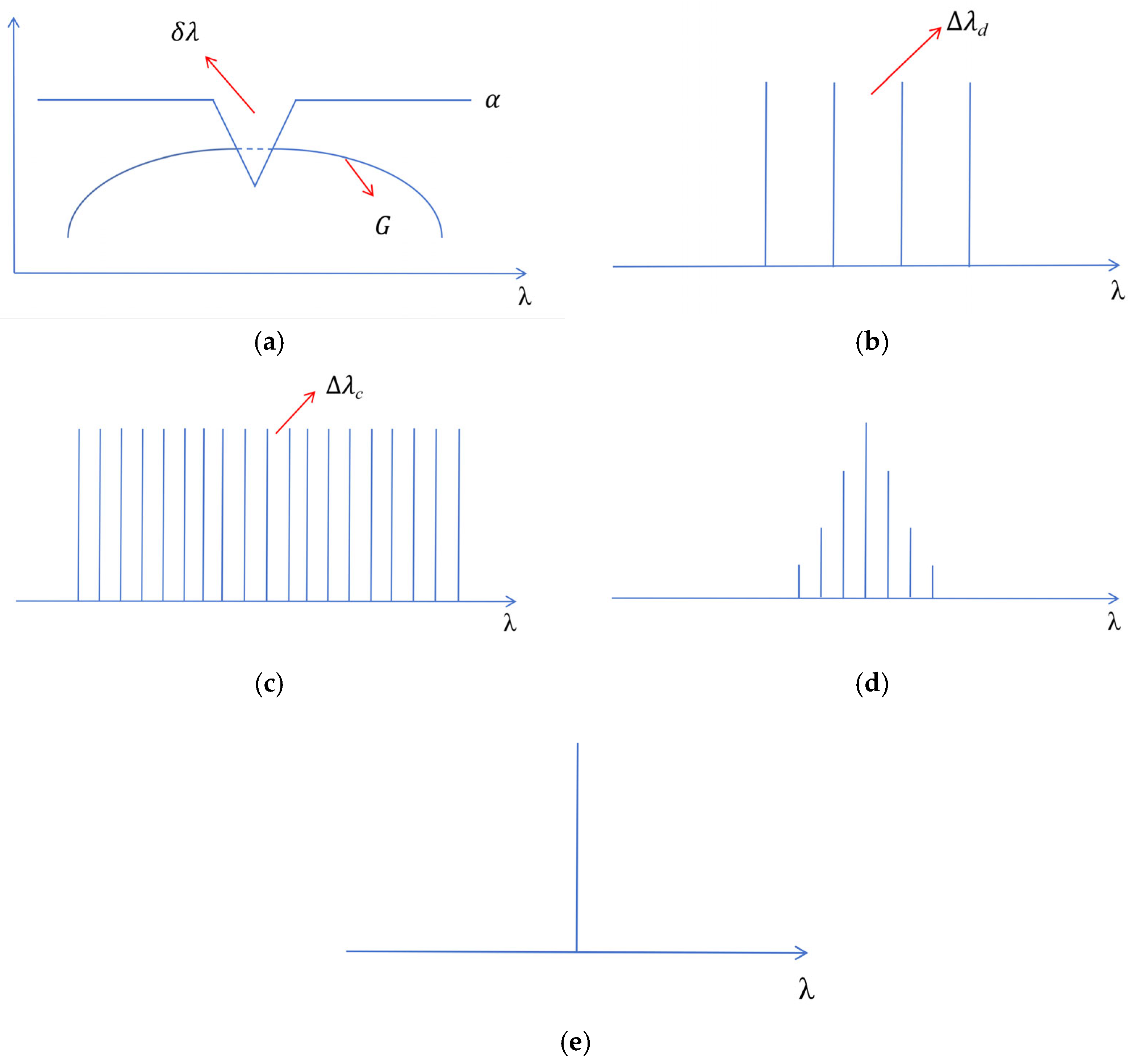 Coatings 15 01010 g005