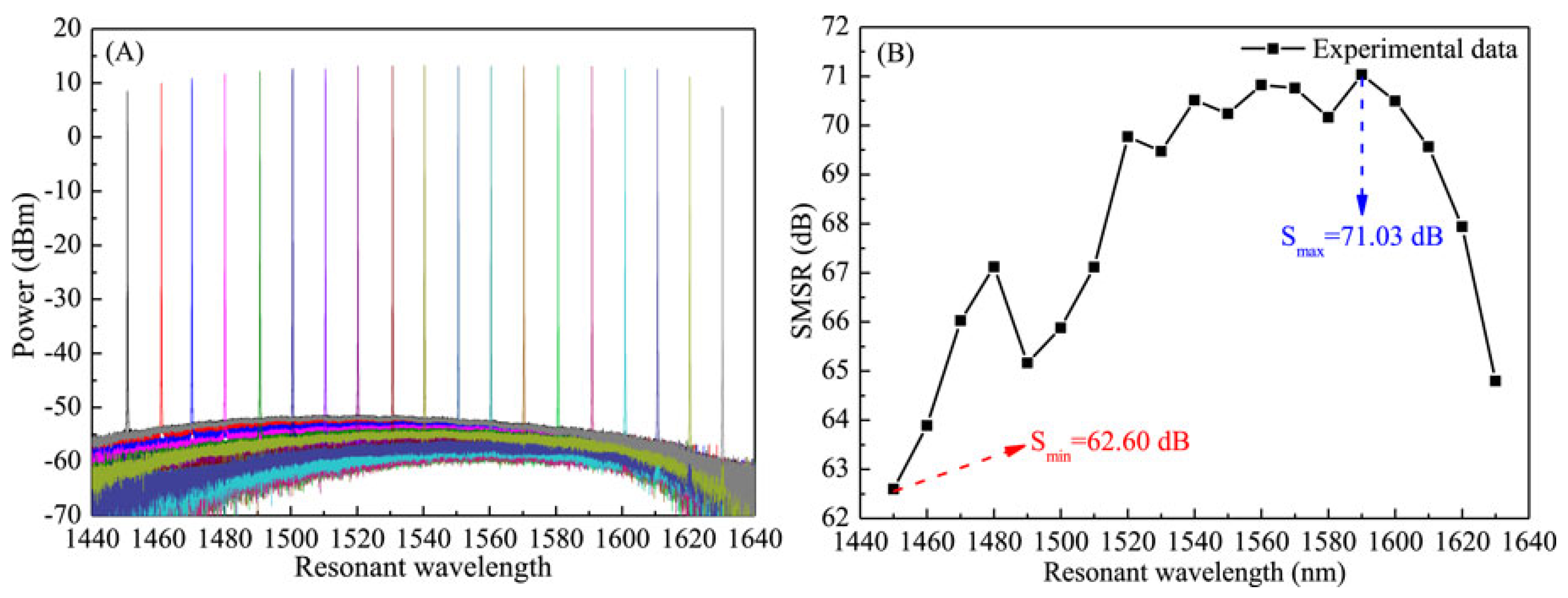 Coatings 15 01010 g007