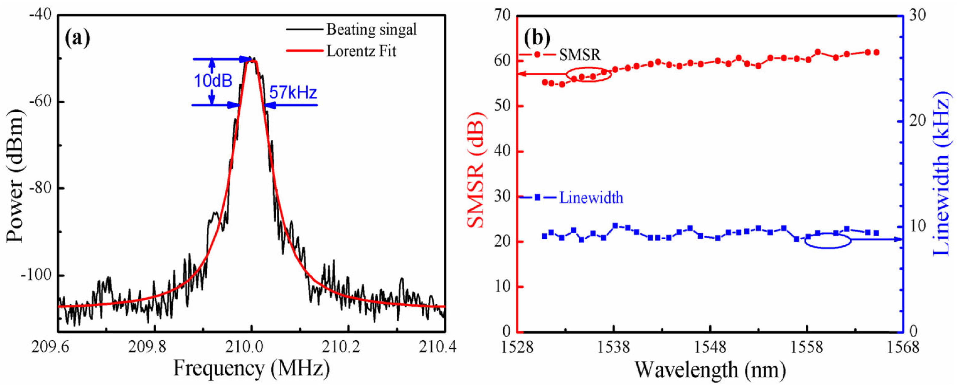 Coatings 15 01010 g009