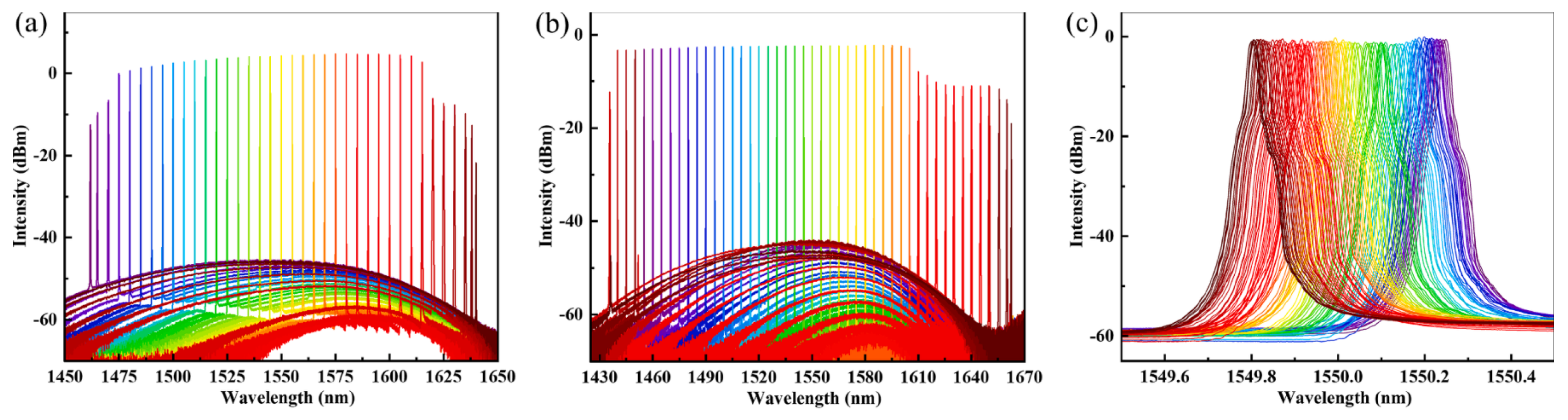 Coatings 15 01010 g013