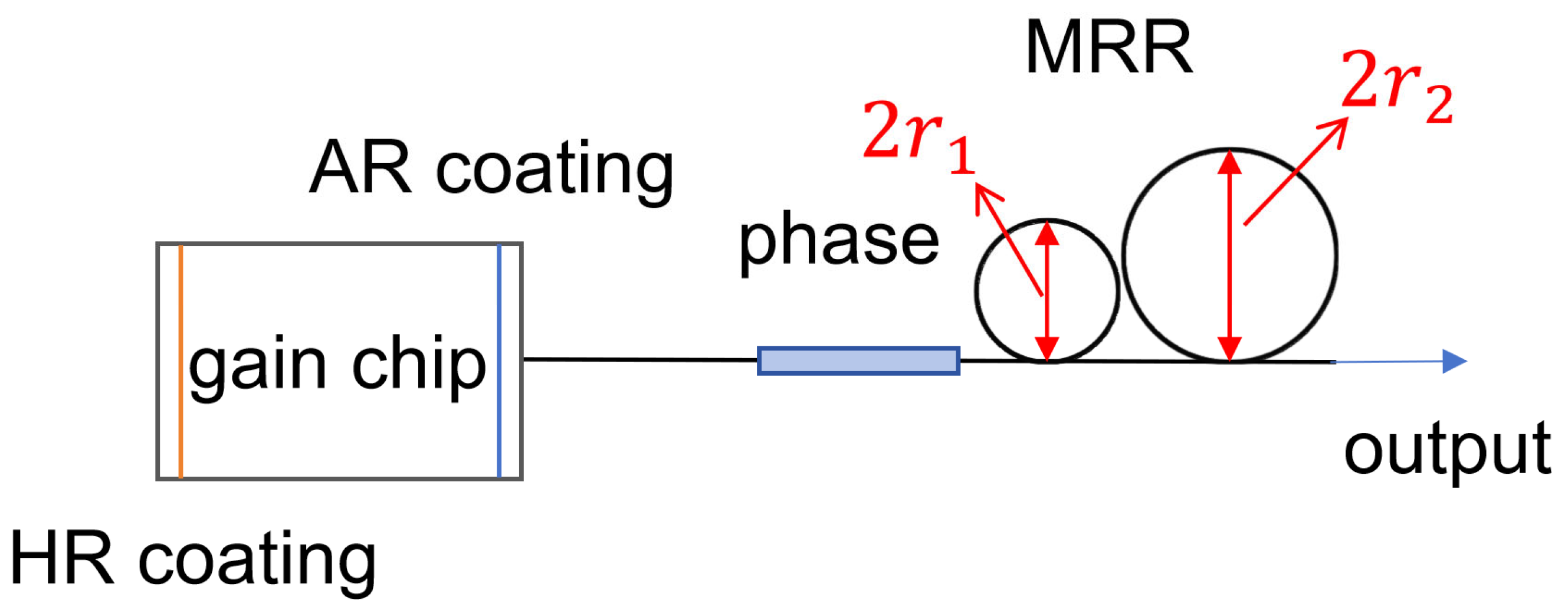 Coatings 15 01010 g014