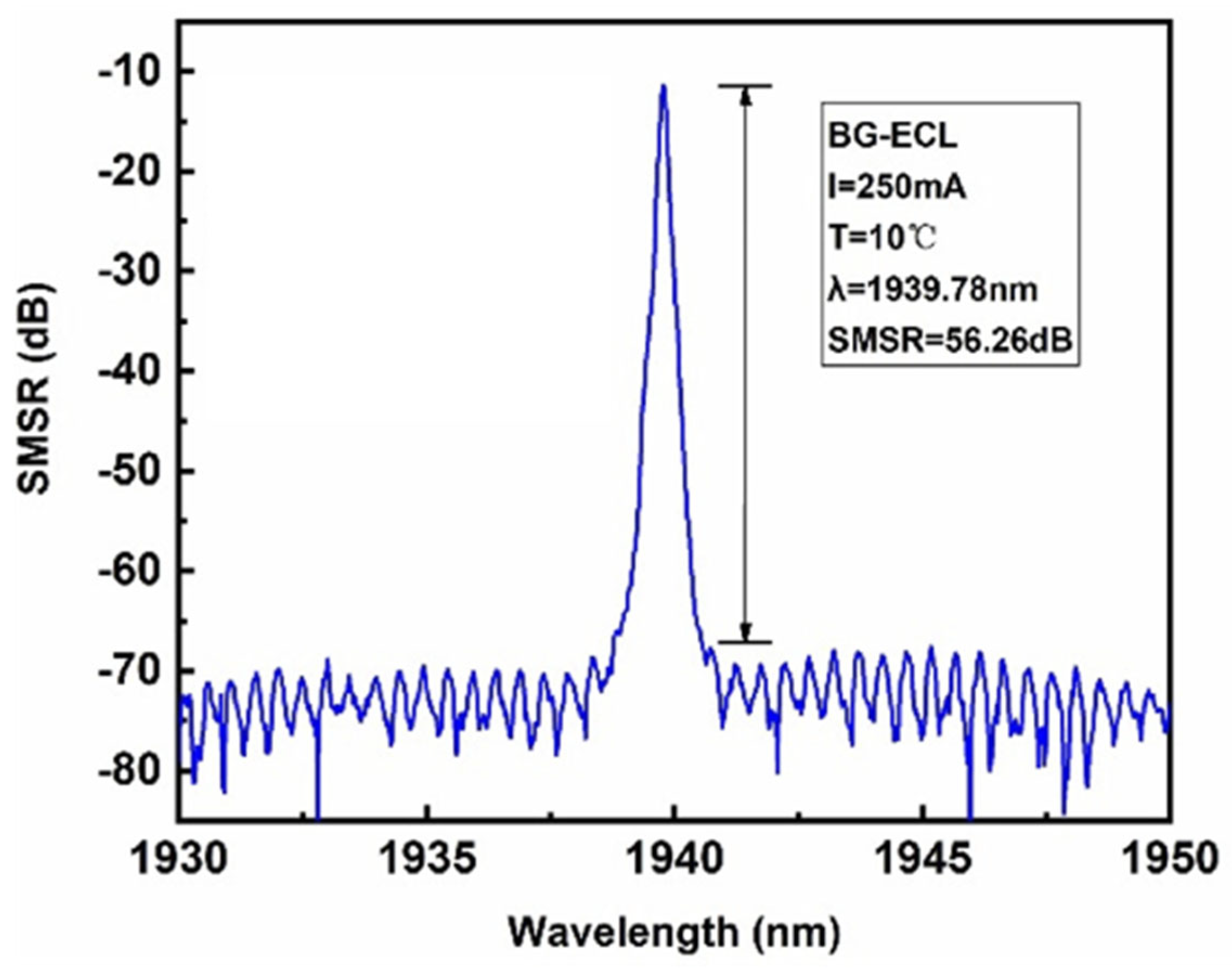 Coatings 15 01010 g015