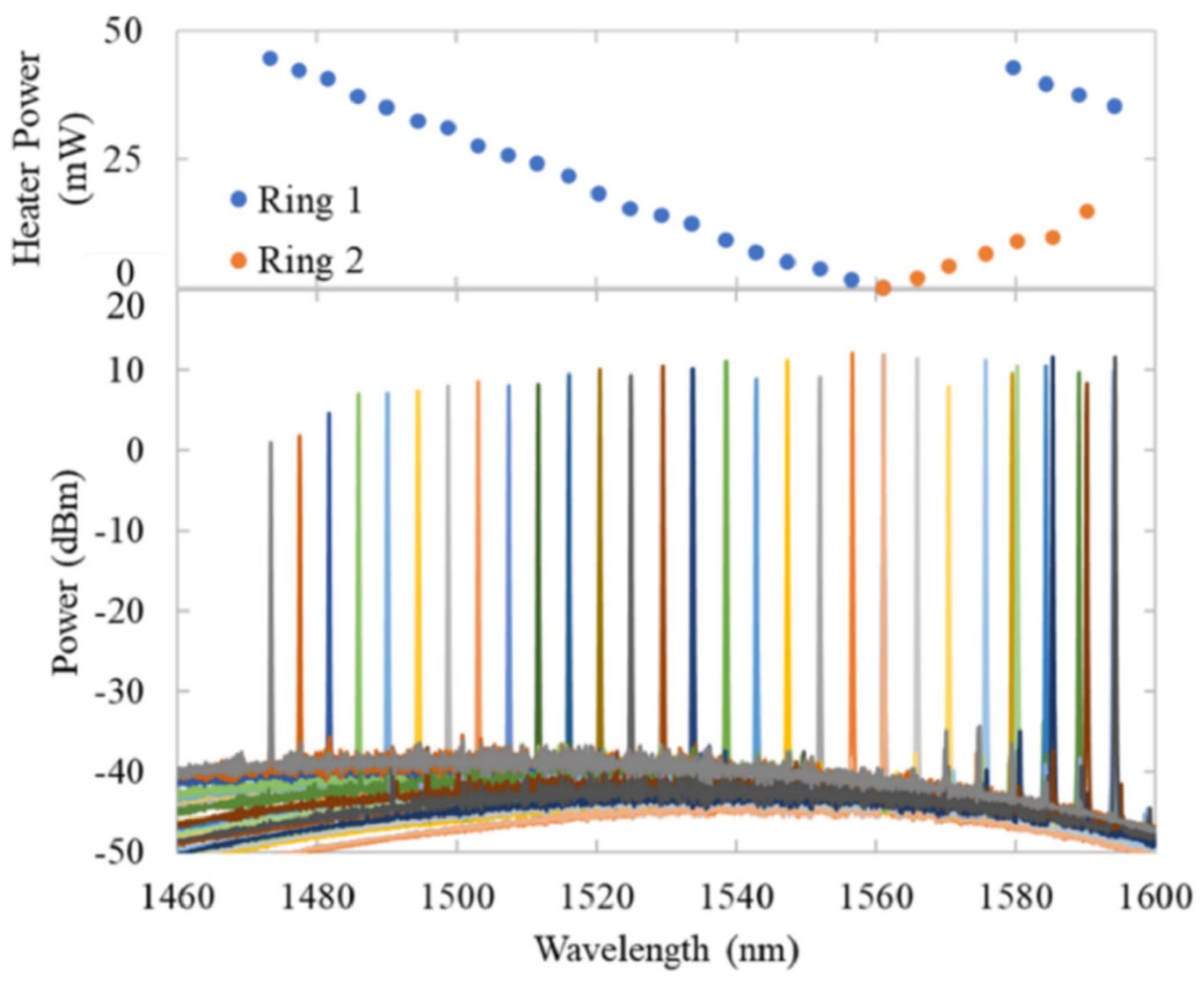 Coatings 15 01010 g016