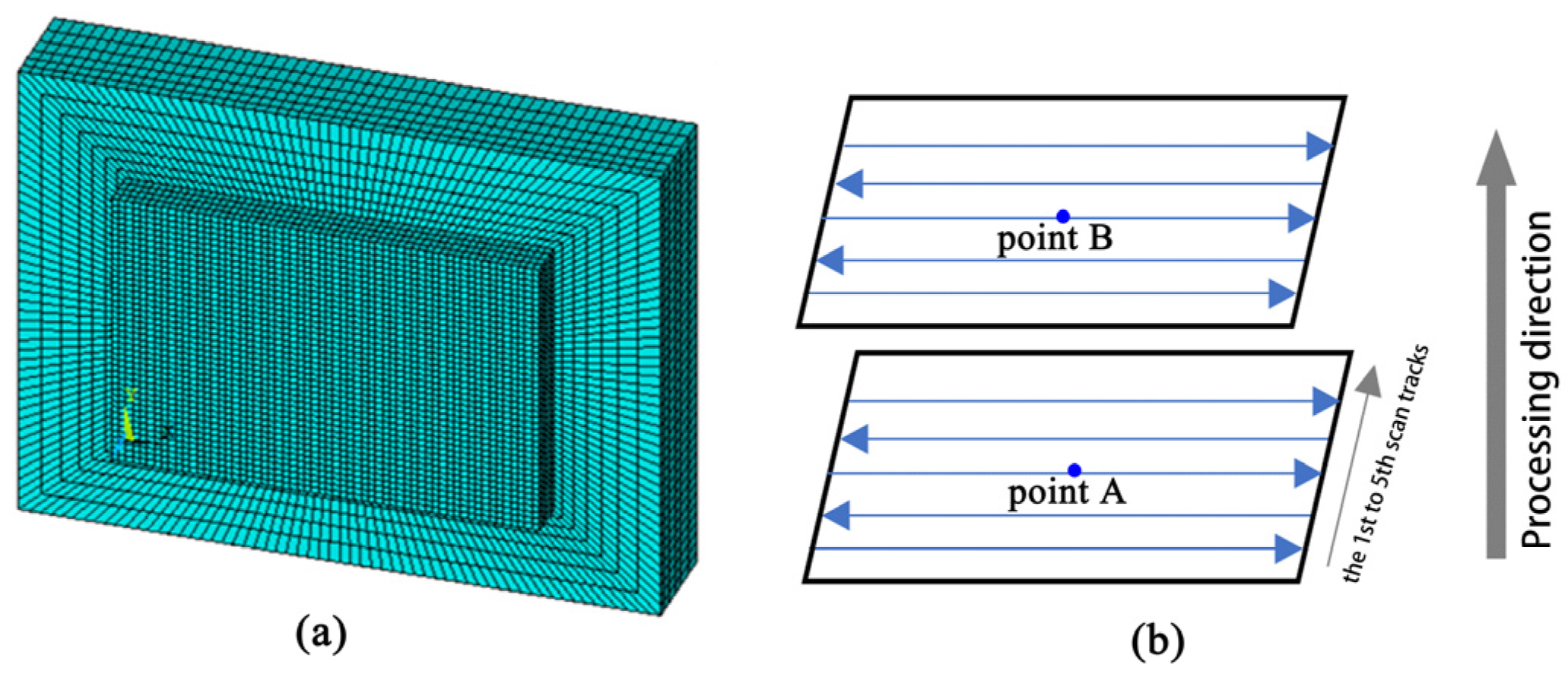 Coatings 15 01015 g001