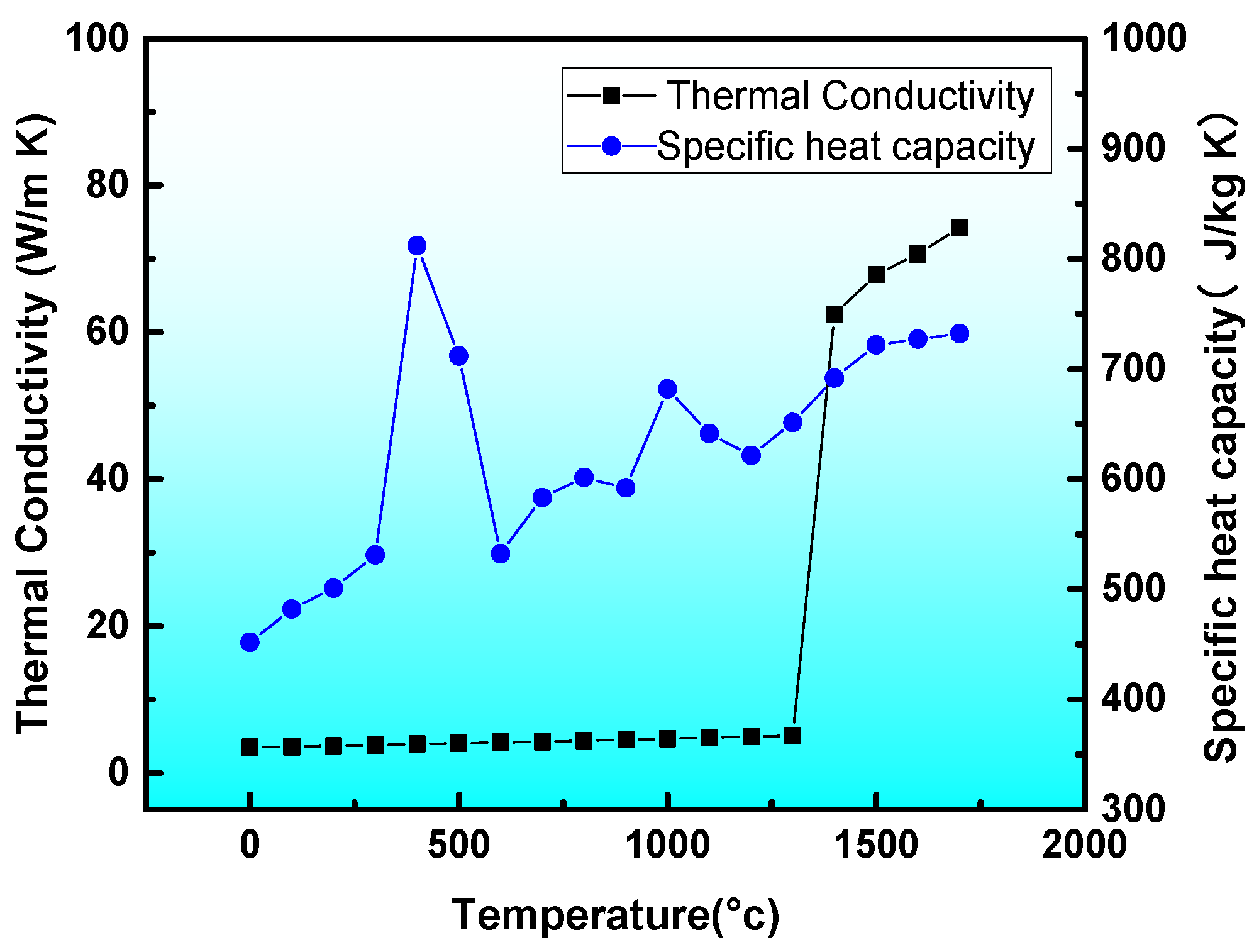 Coatings 15 01015 g002