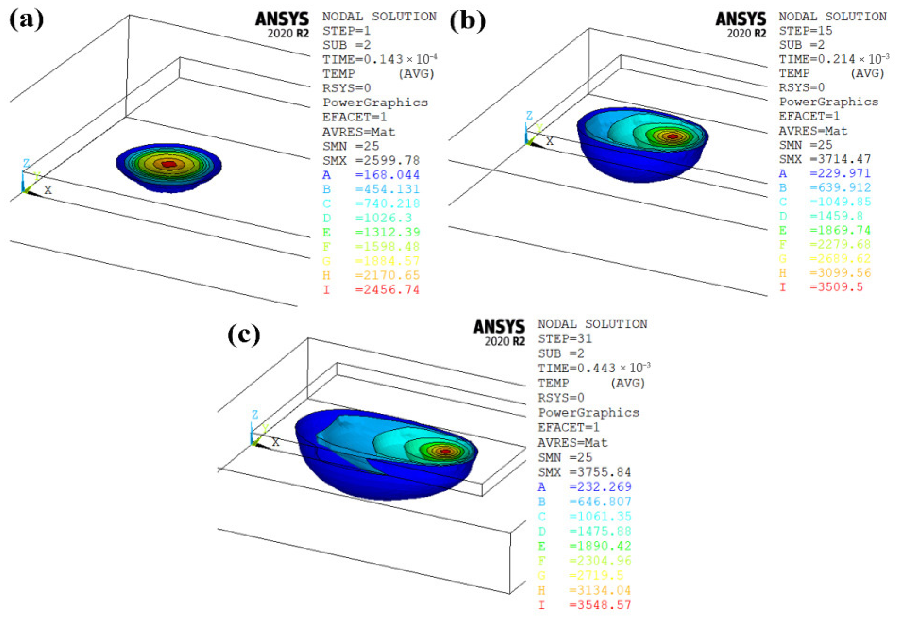 Coatings 15 01015 g003