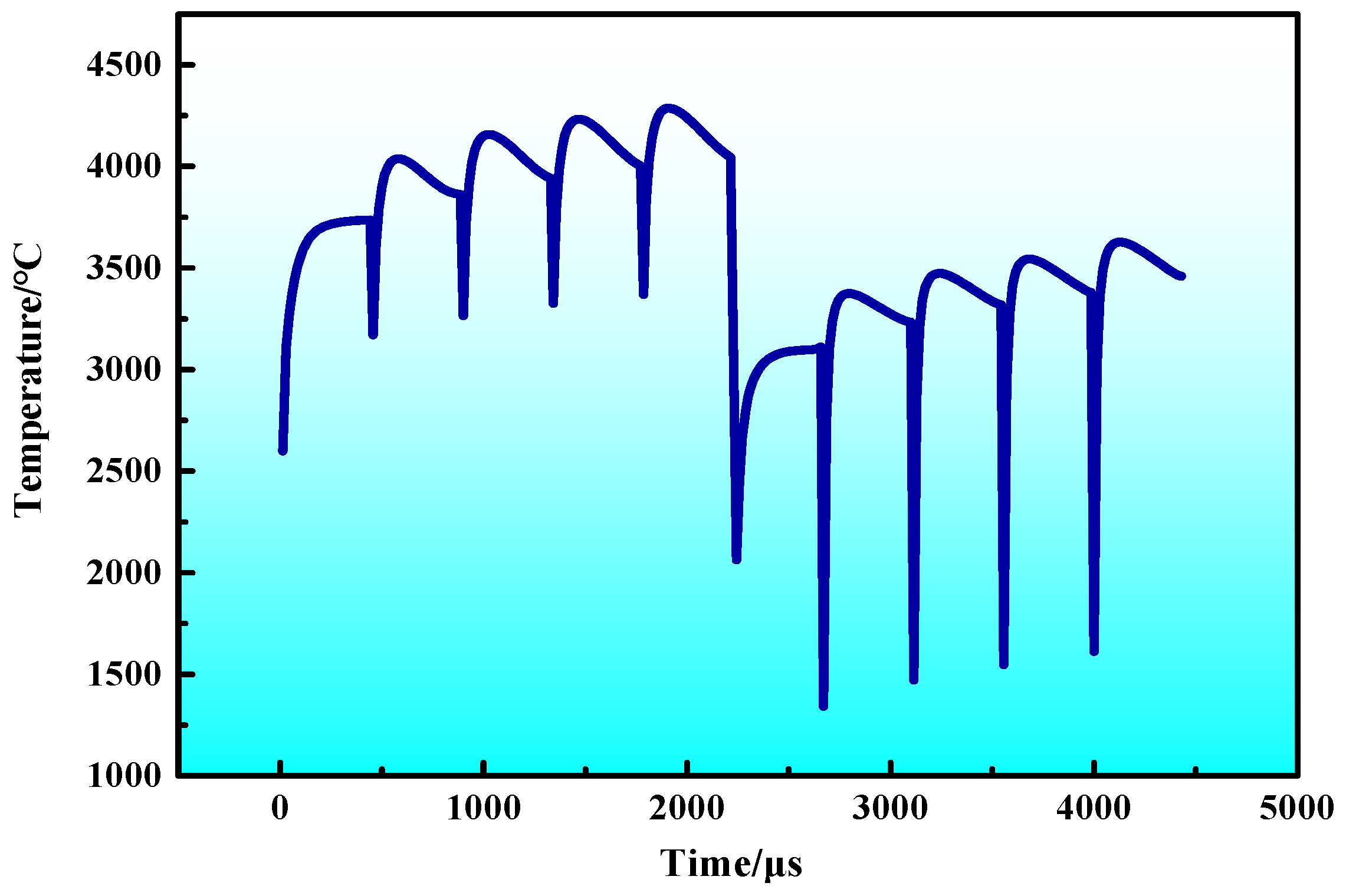 Coatings 15 01015 g006