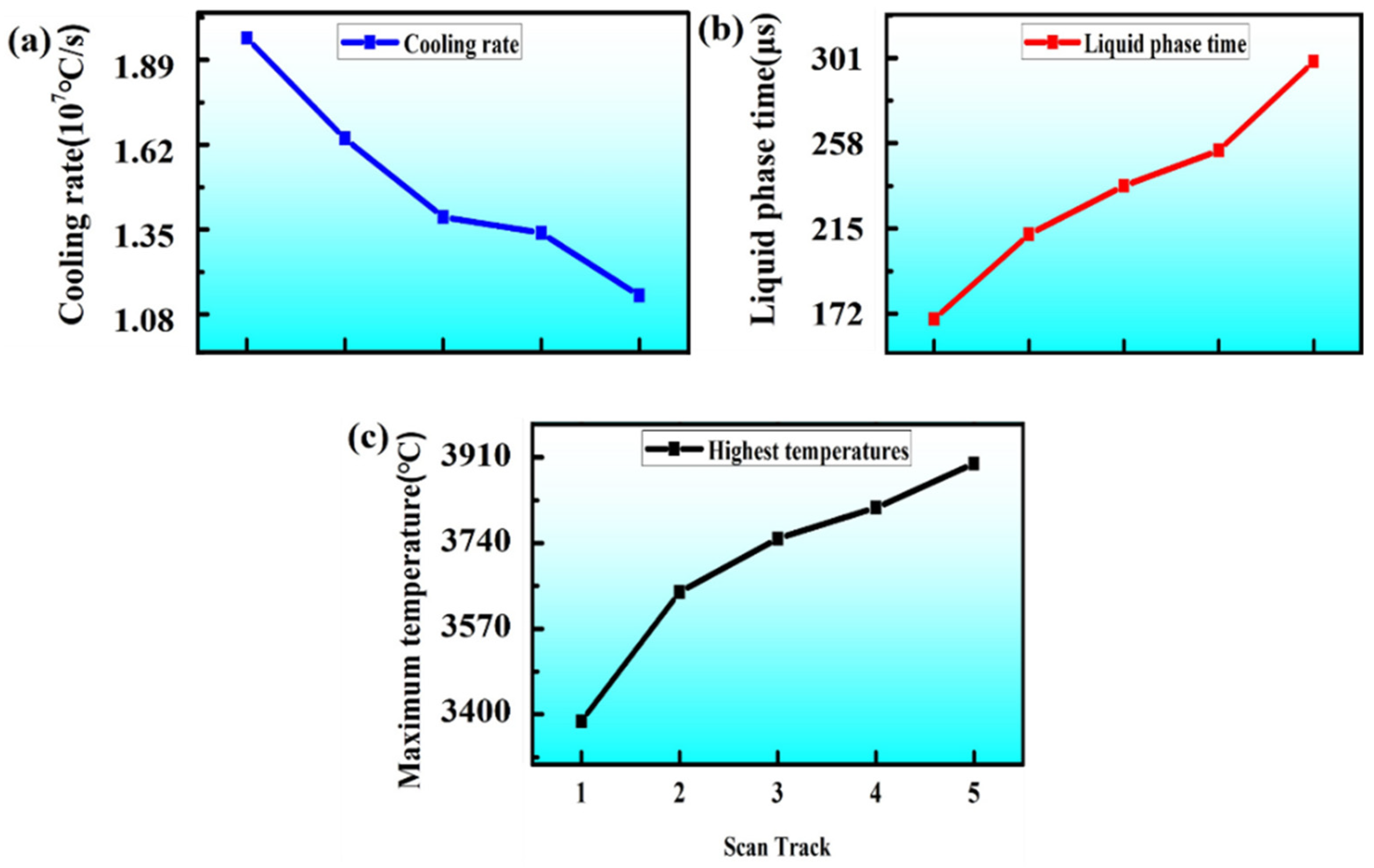 Coatings 15 01015 g008