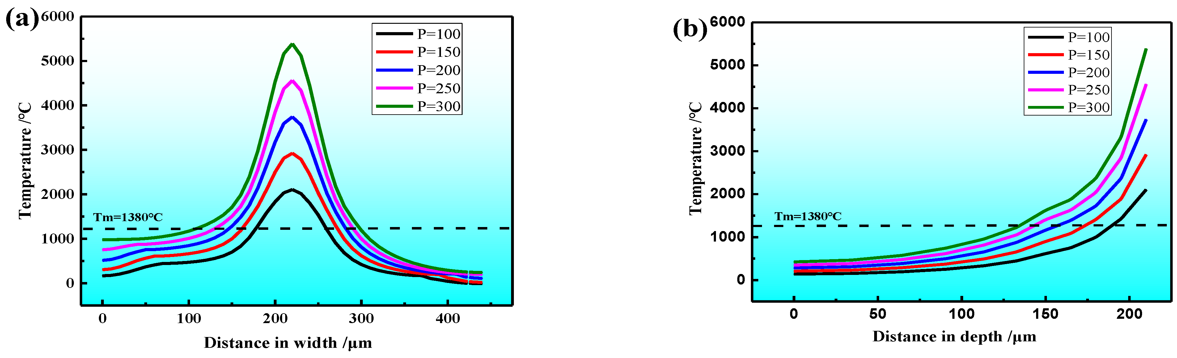 Coatings 15 01015 g009