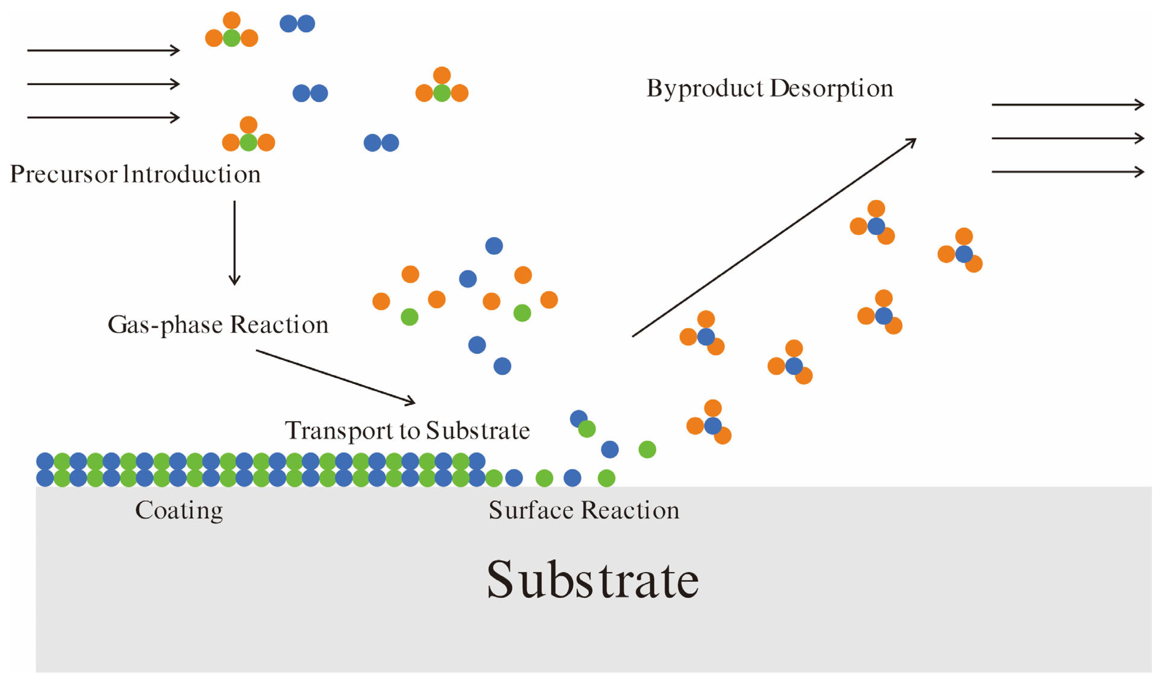 Coatings 15 01016 g001