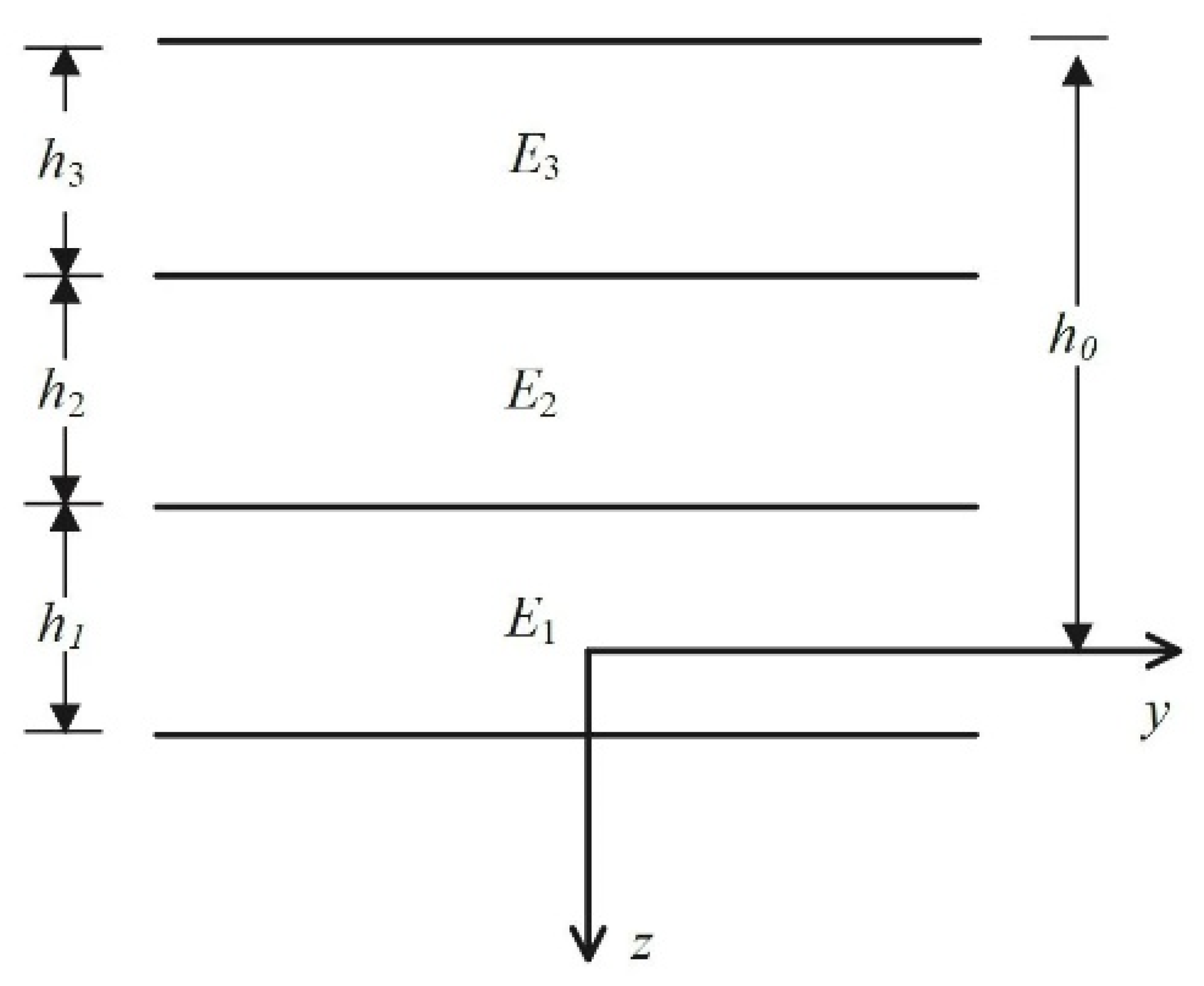 Coatings 15 01019 g002