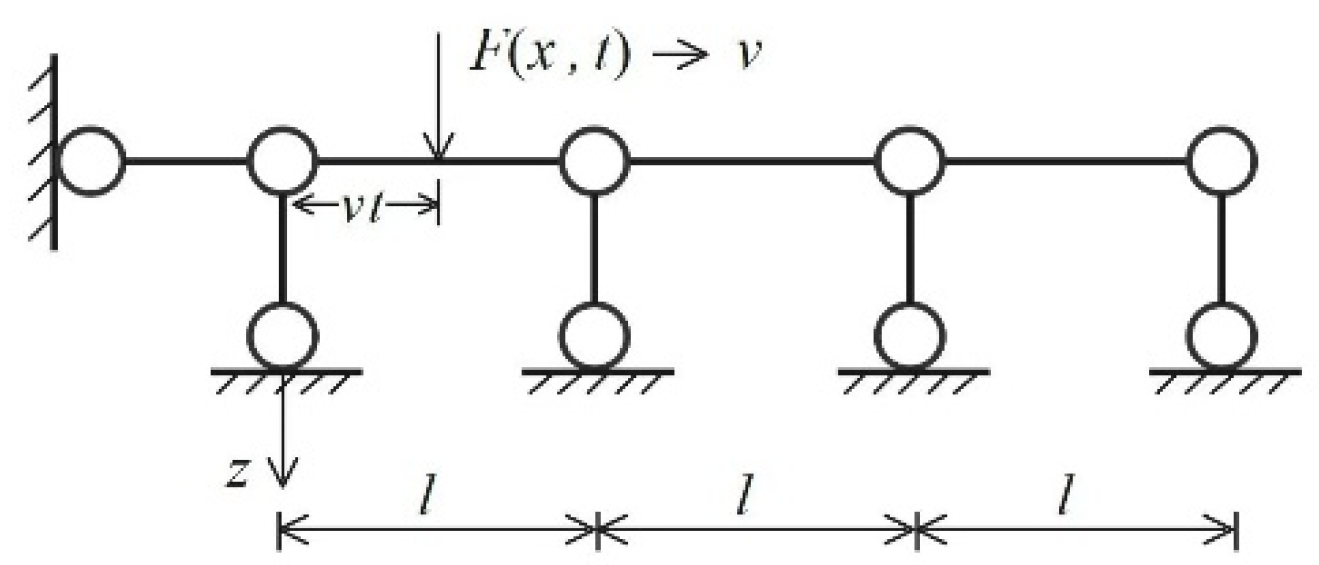 Coatings 15 01019 g003