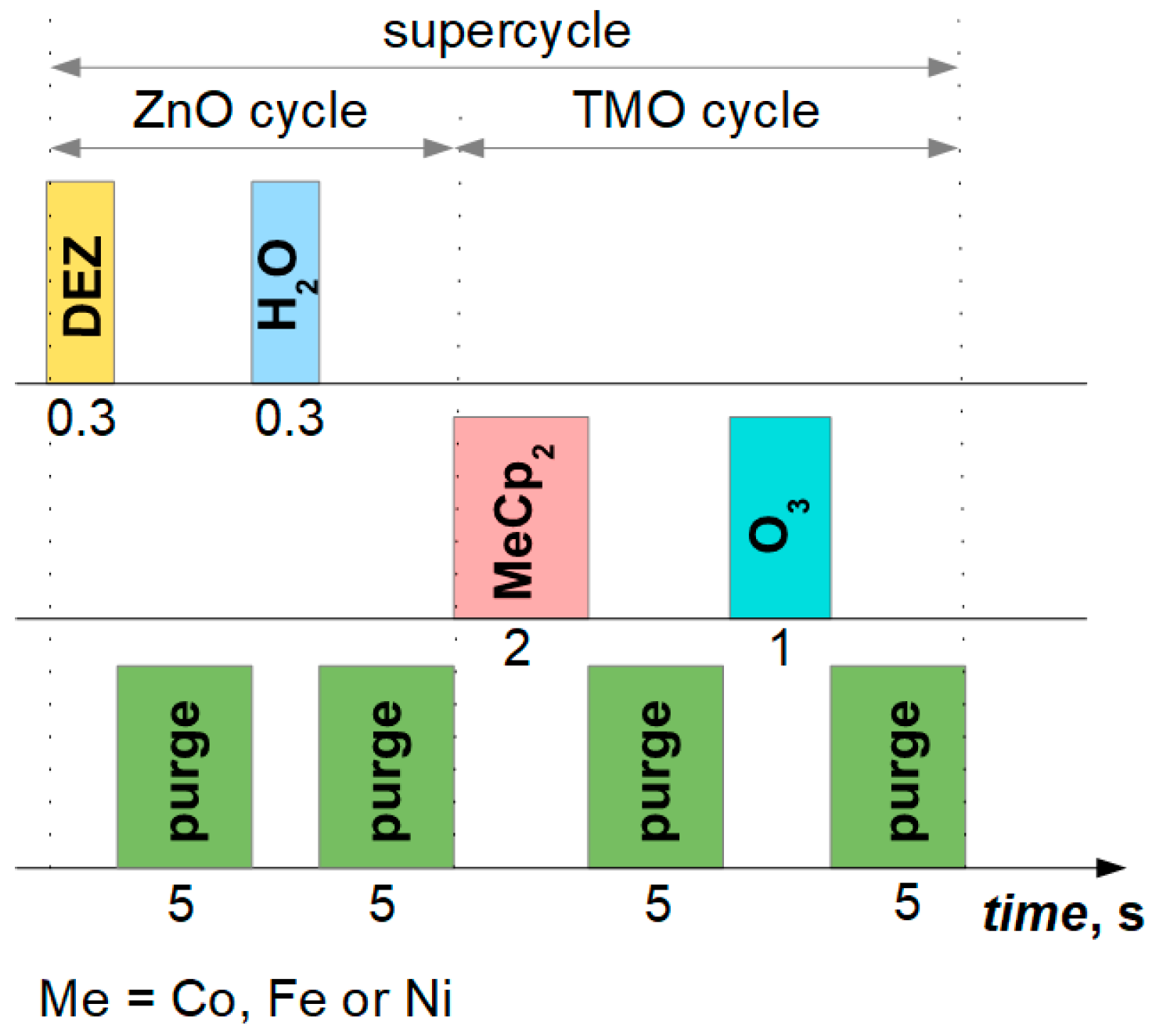 Coatings 15 01022 g001