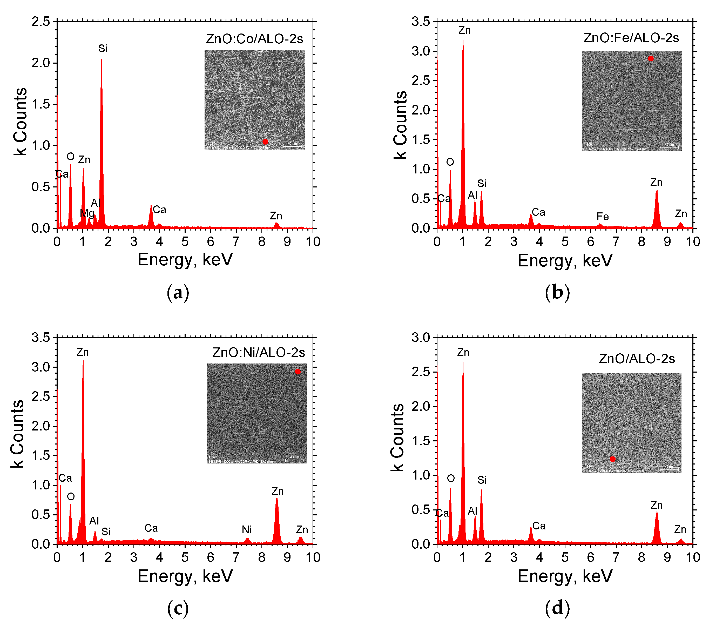 Coatings 15 01022 g004