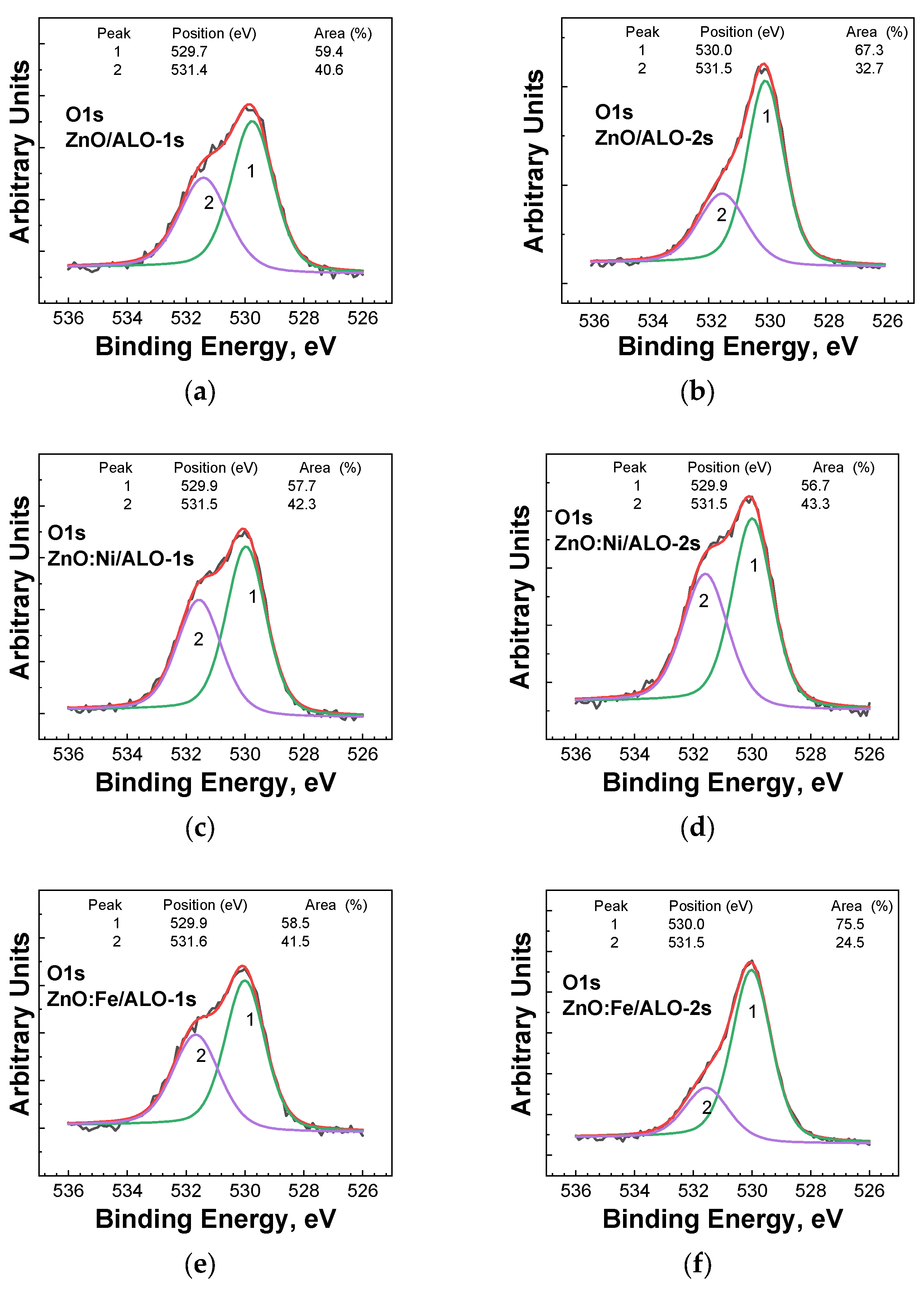 Coatings 15 01022 g007a