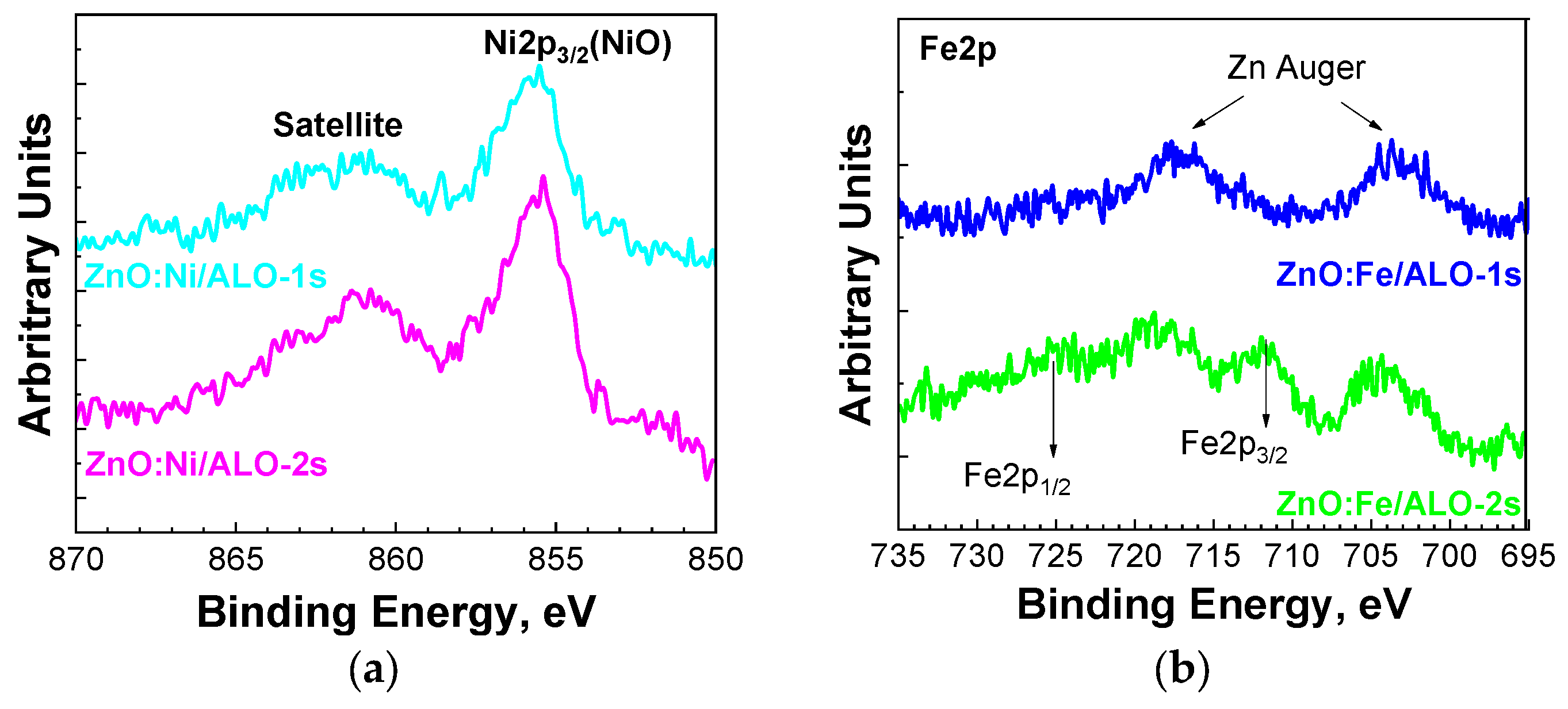 Coatings 15 01022 g008