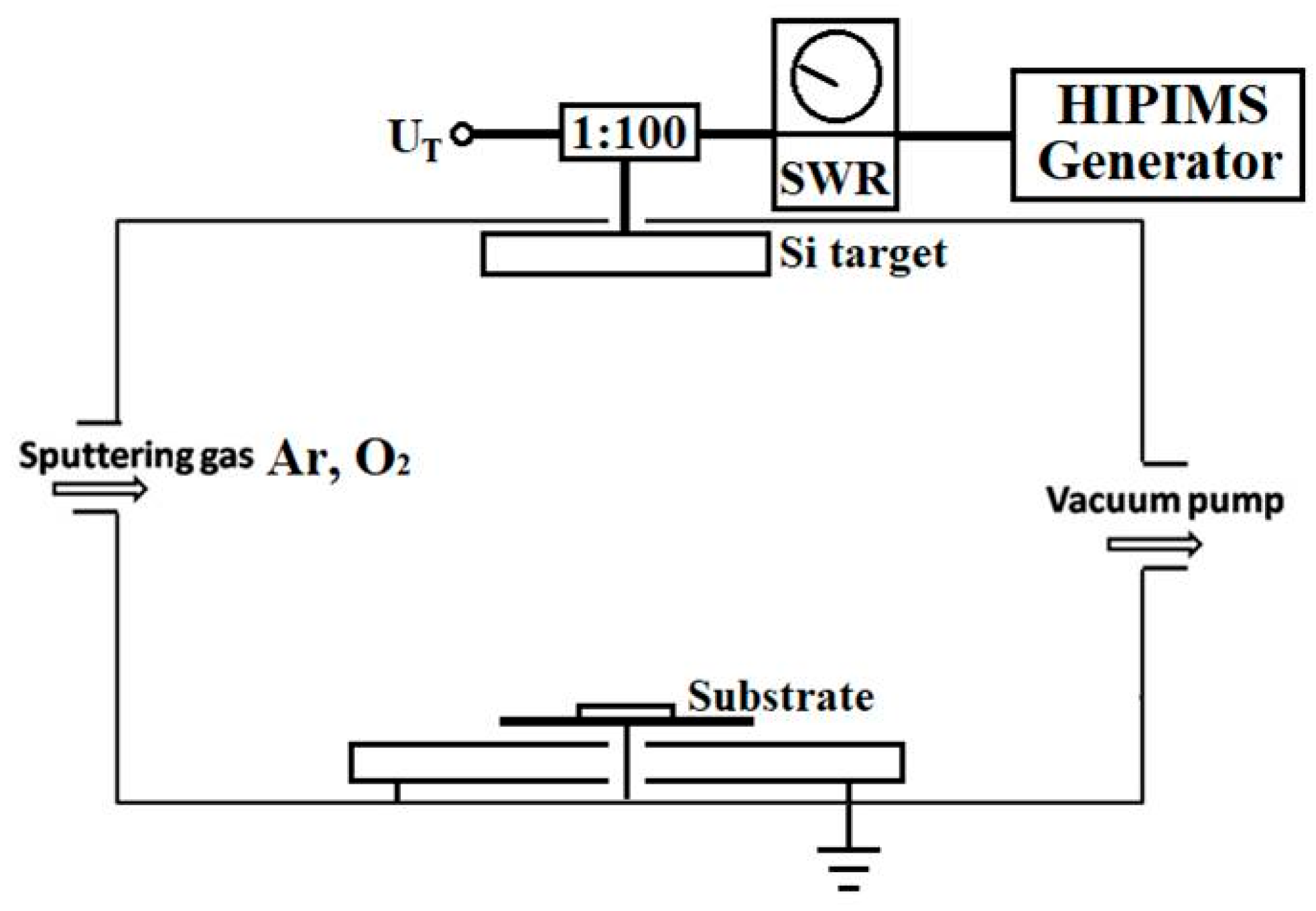 Coatings 15 01023 g001
