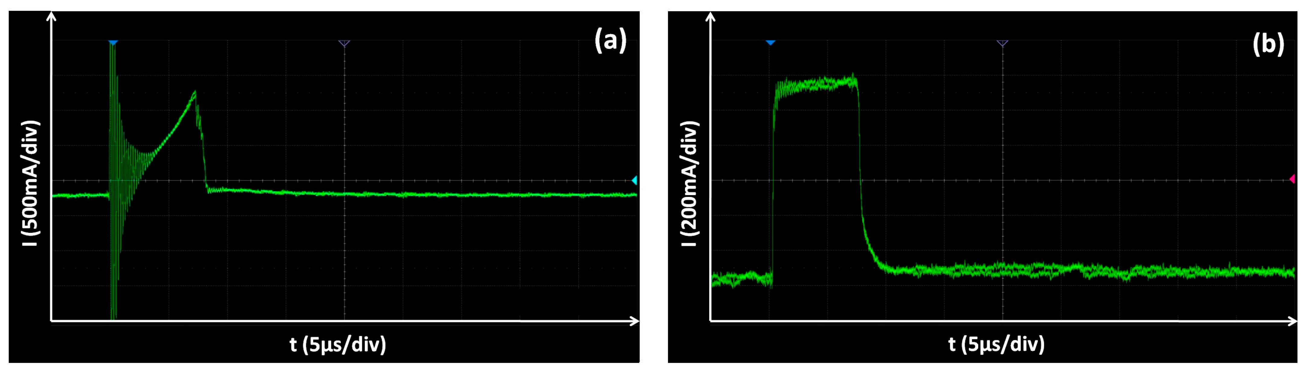 Coatings 15 01023 g002