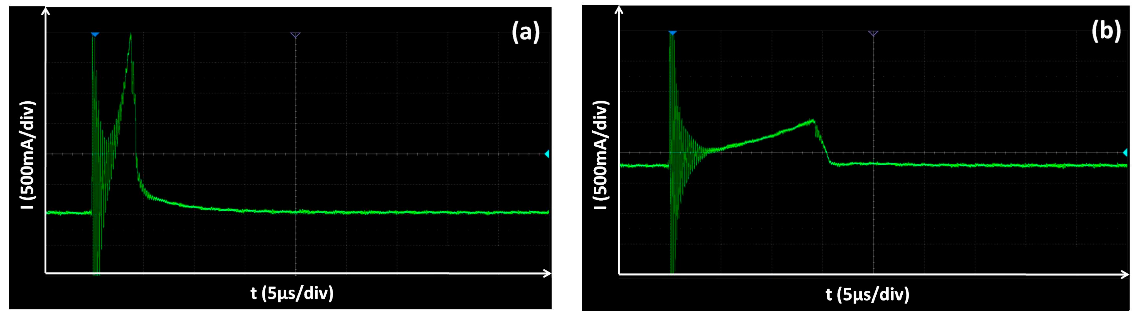 Coatings 15 01023 g003