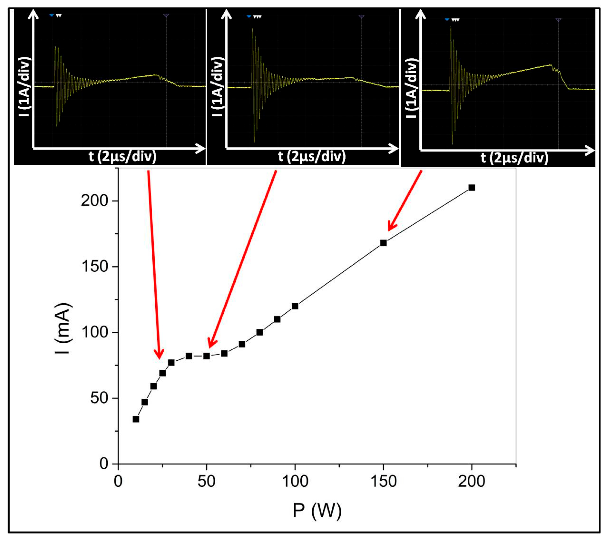 Coatings 15 01023 g005
