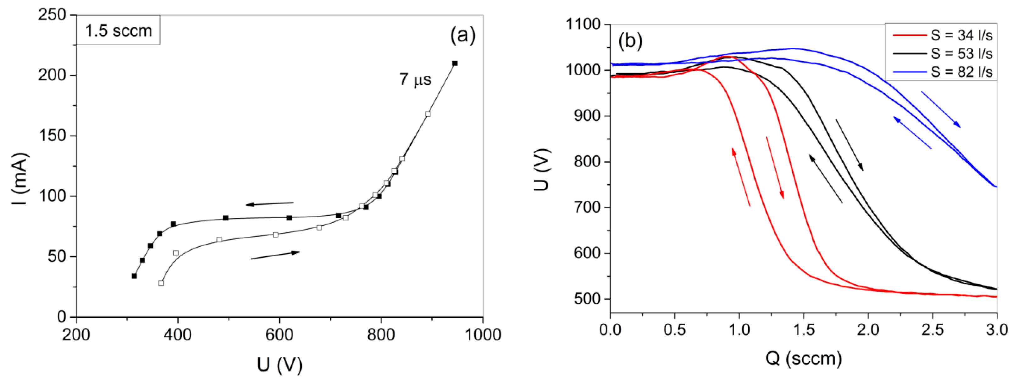 Coatings 15 01023 g006