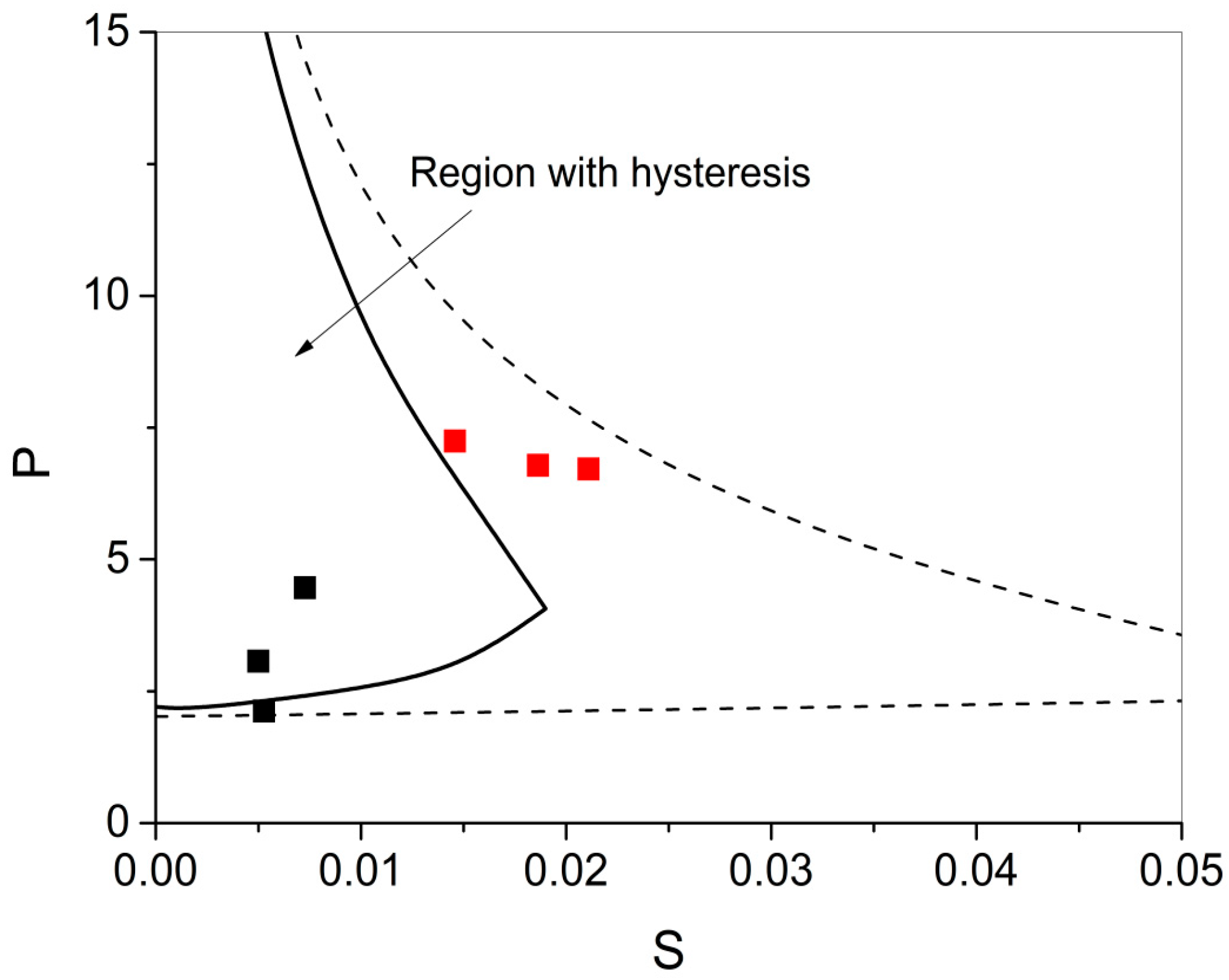 Coatings 15 01023 g007