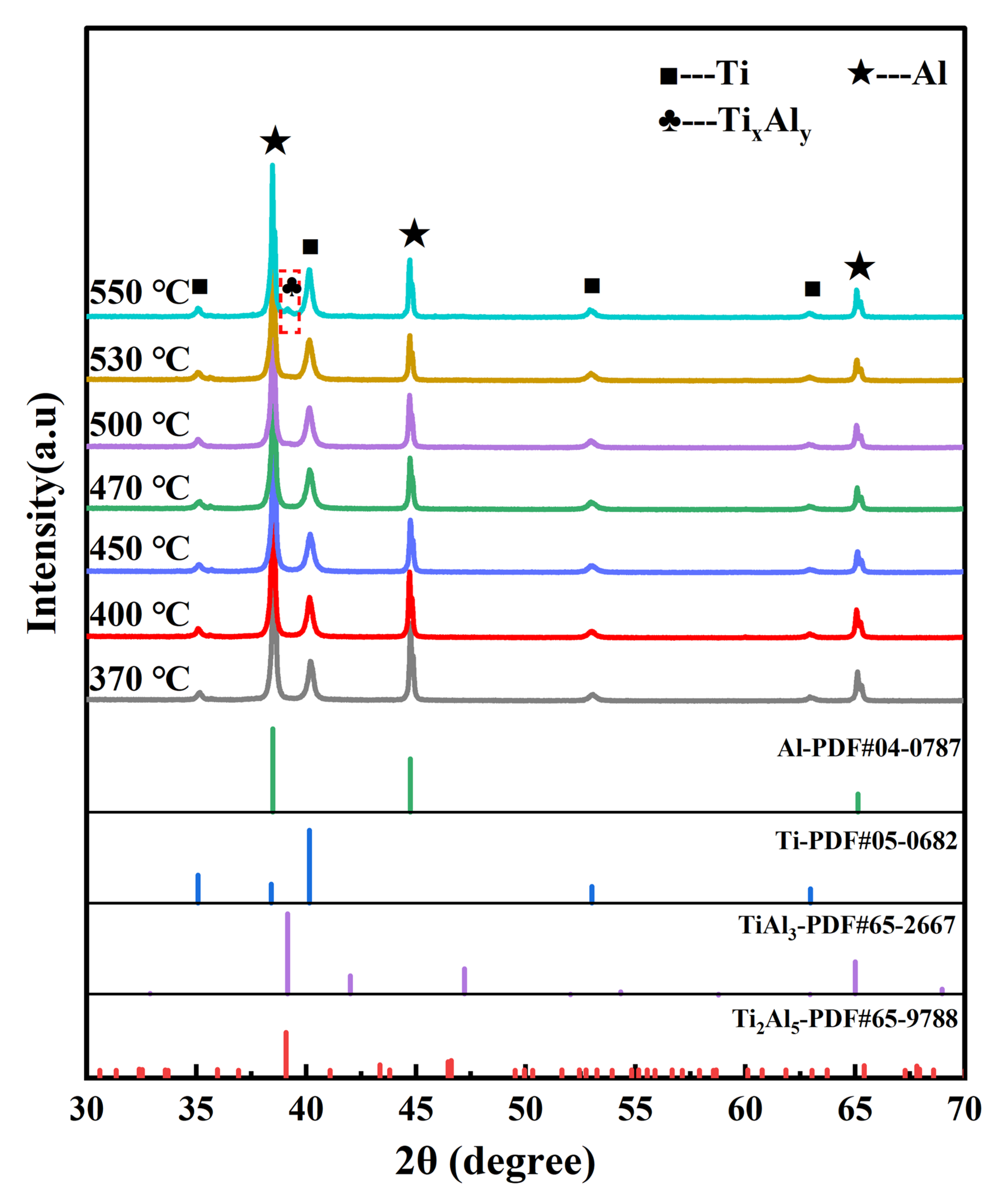 Coatings 15 01029 g002