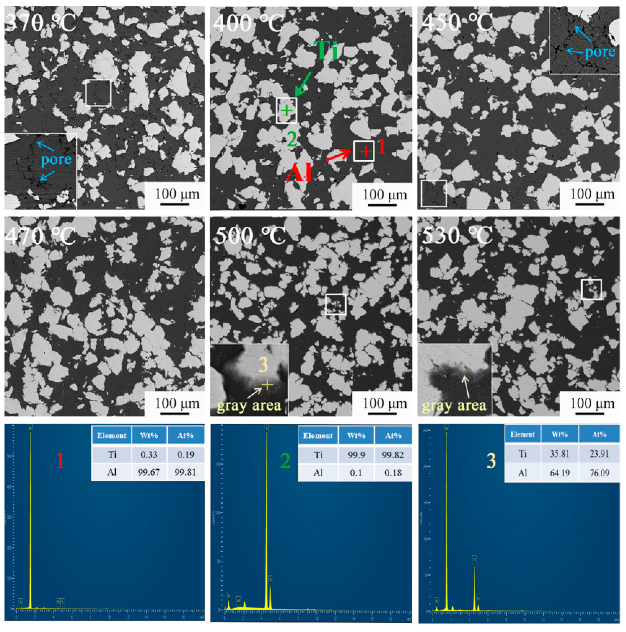 Coatings 15 01029 g003