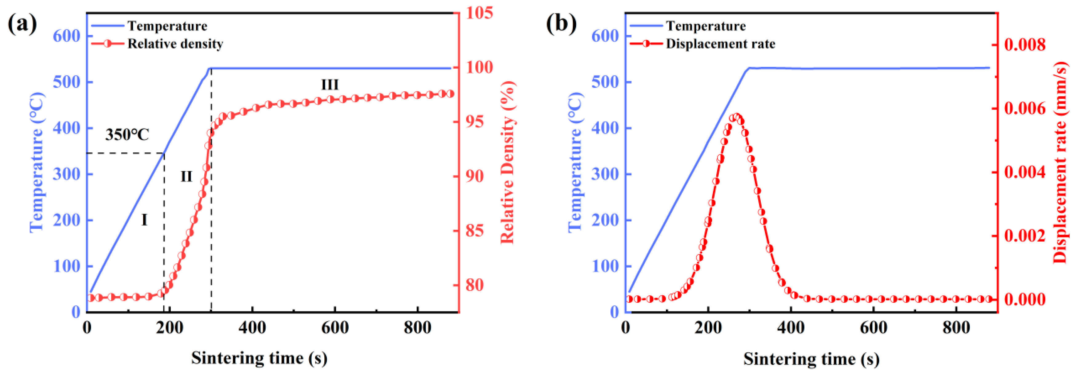 Coatings 15 01029 g006