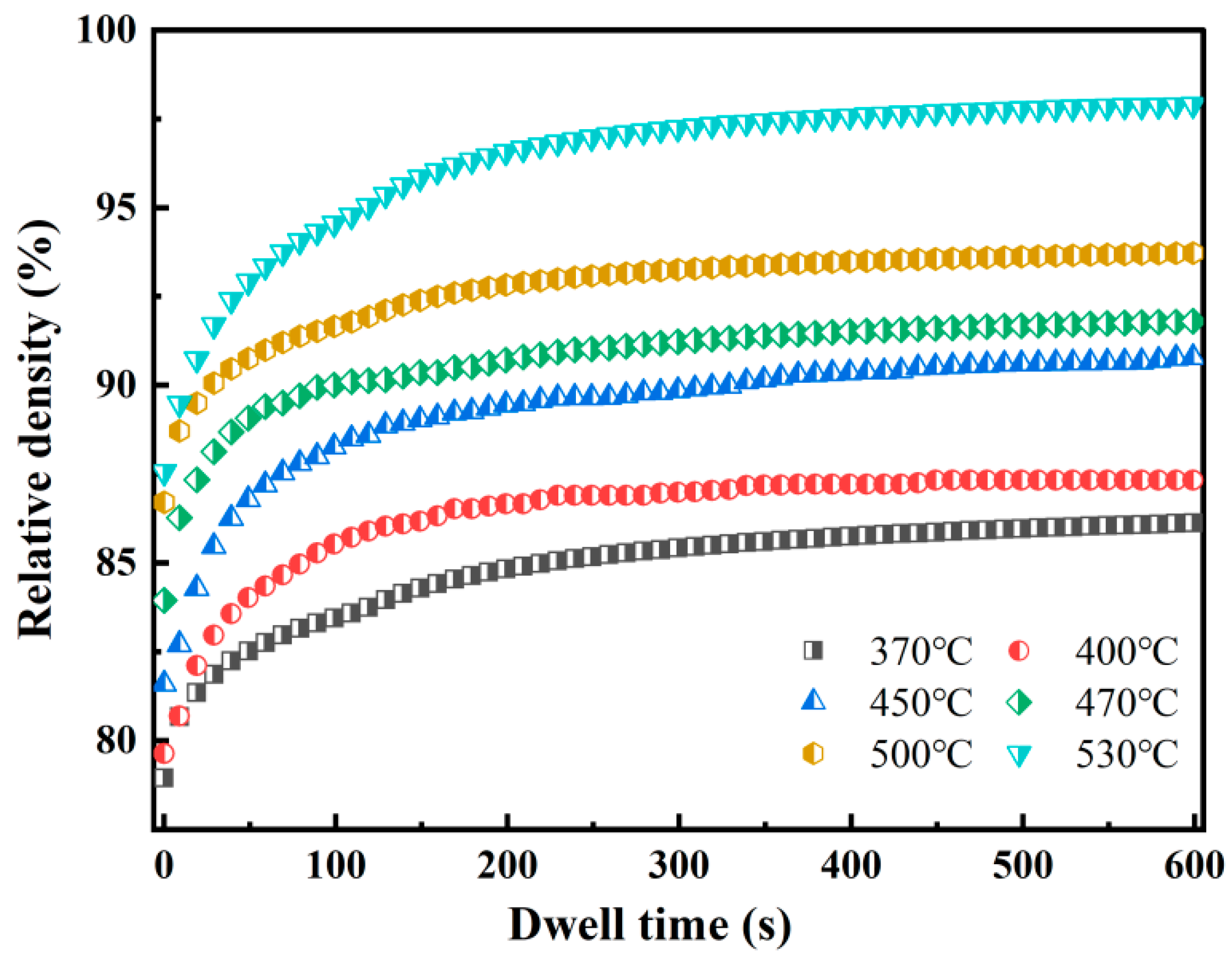 Coatings 15 01029 g007