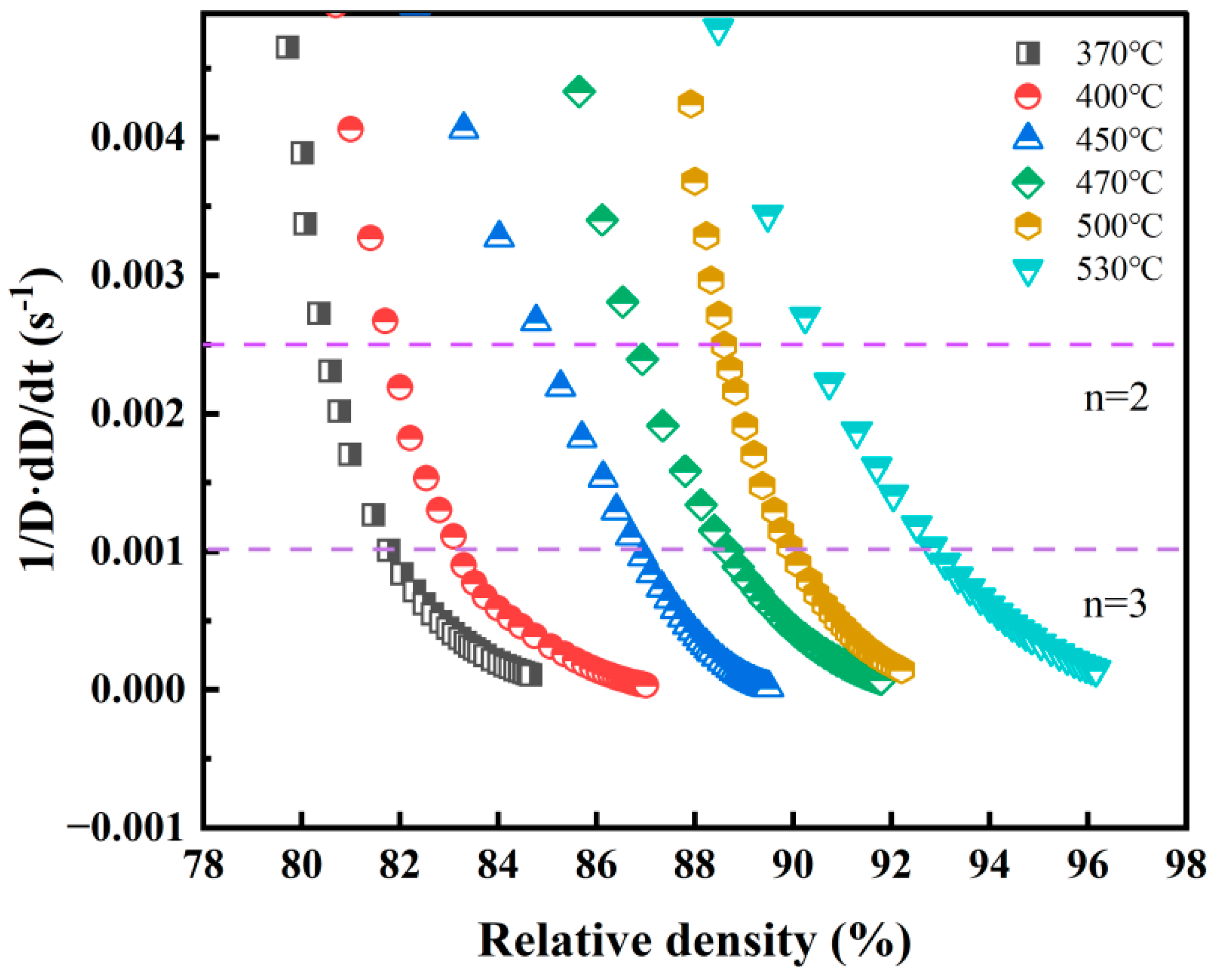 Coatings 15 01029 g010
