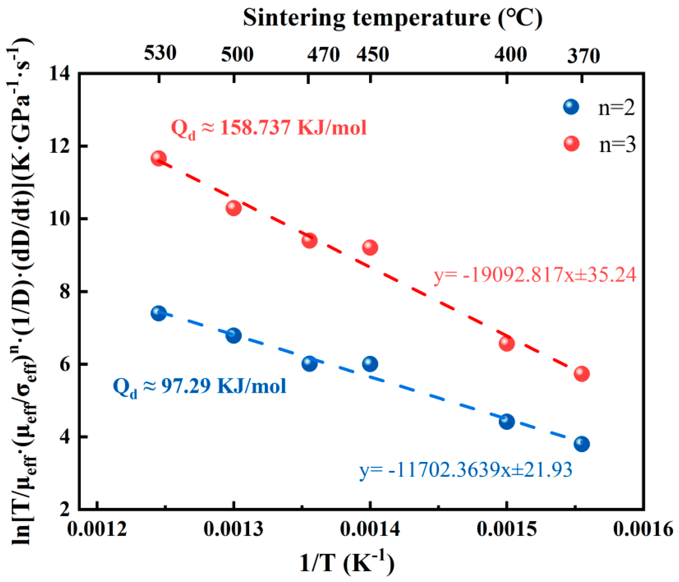 Coatings 15 01029 g011