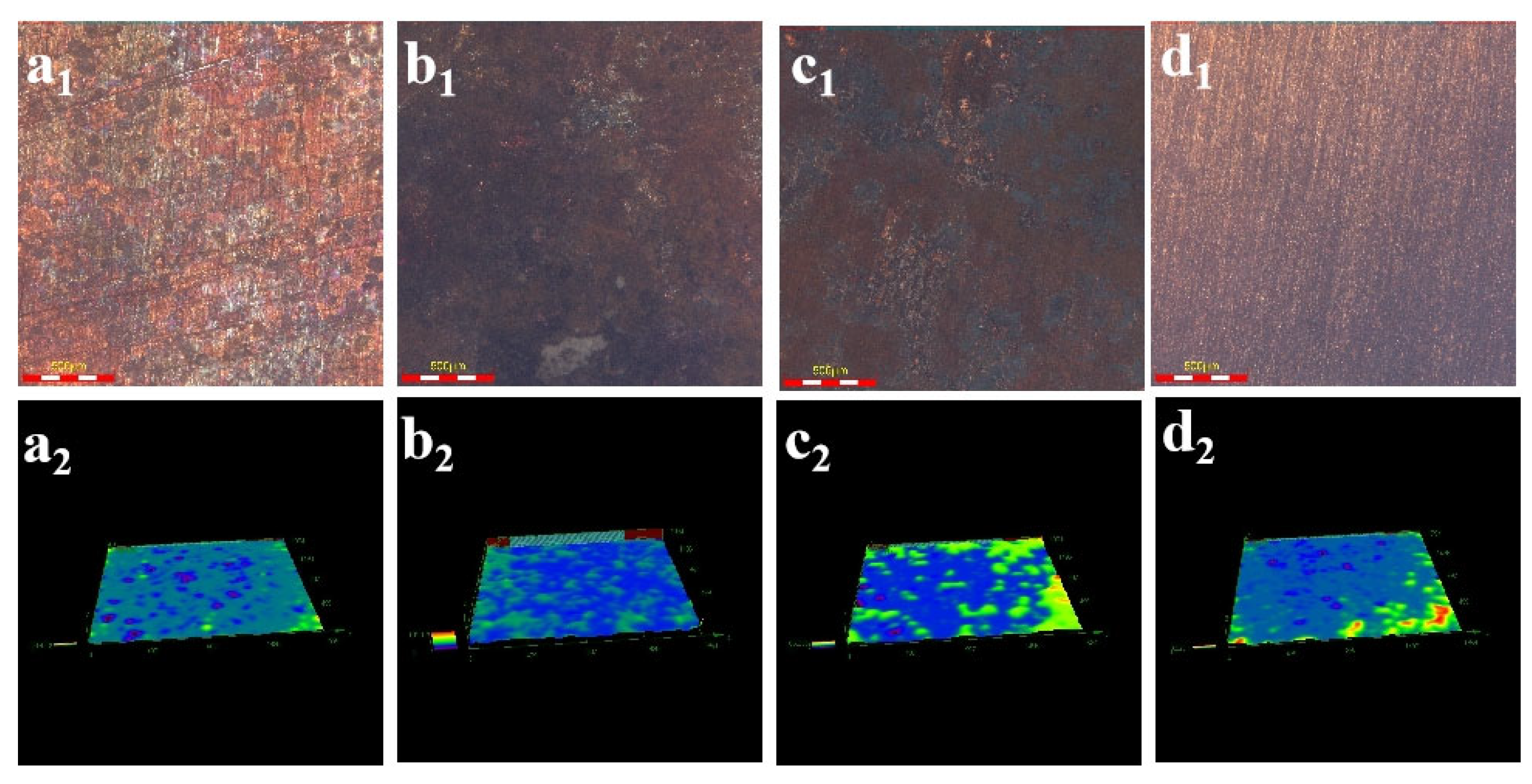 Coatings 15 01036 g003