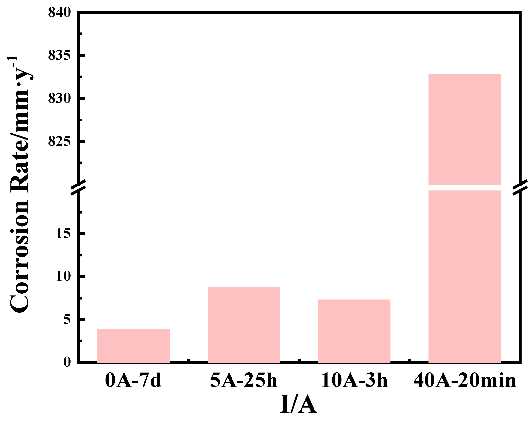 Coatings 15 01036 g004