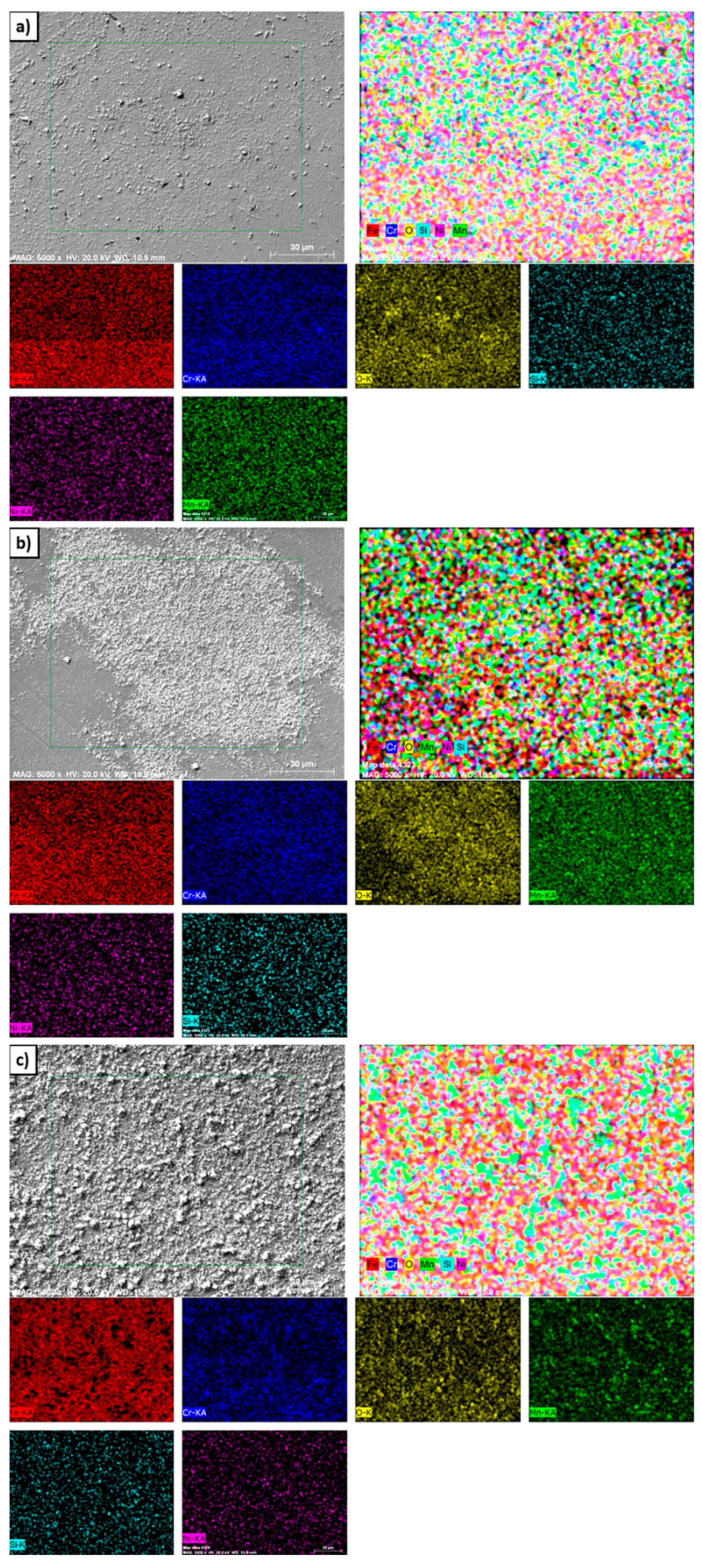Coatings 15 01039 g004 Coatings 15 01039 g004