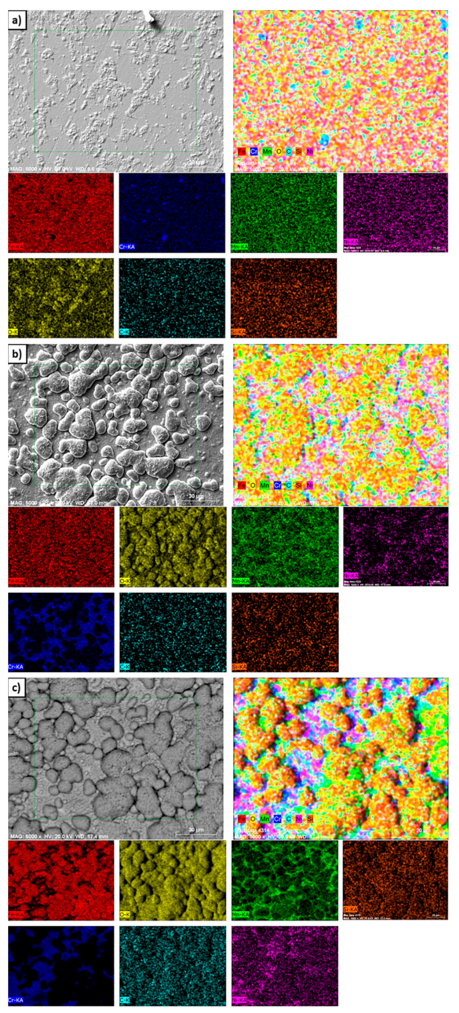 Coatings 15 01039 g006 Coatings 15 01039 g006