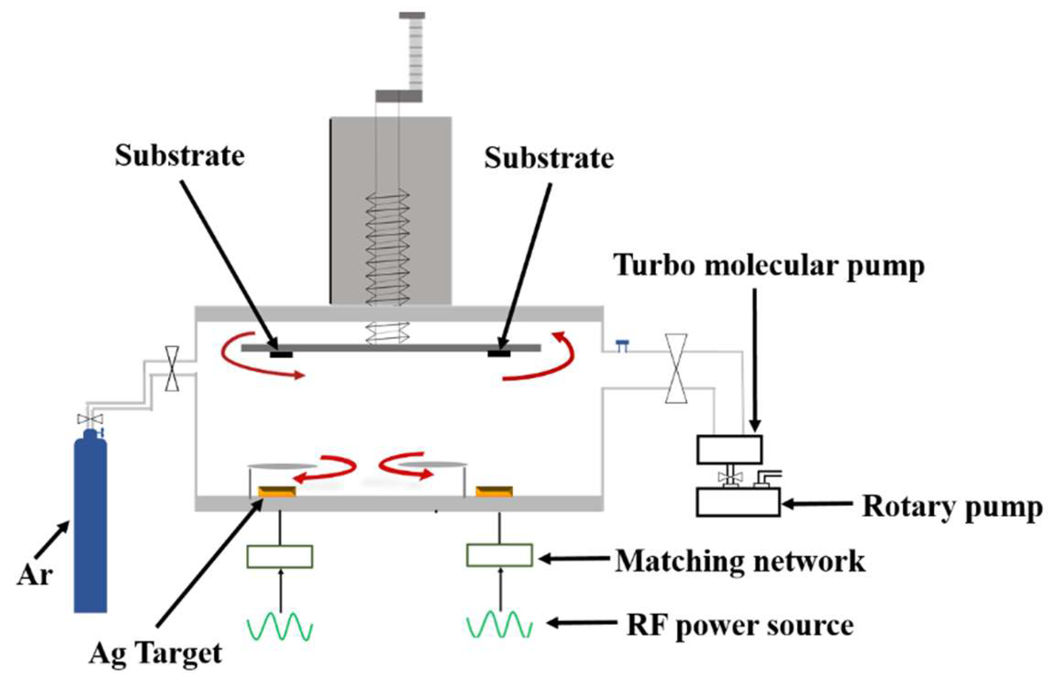 Coatings 15 01062 g001