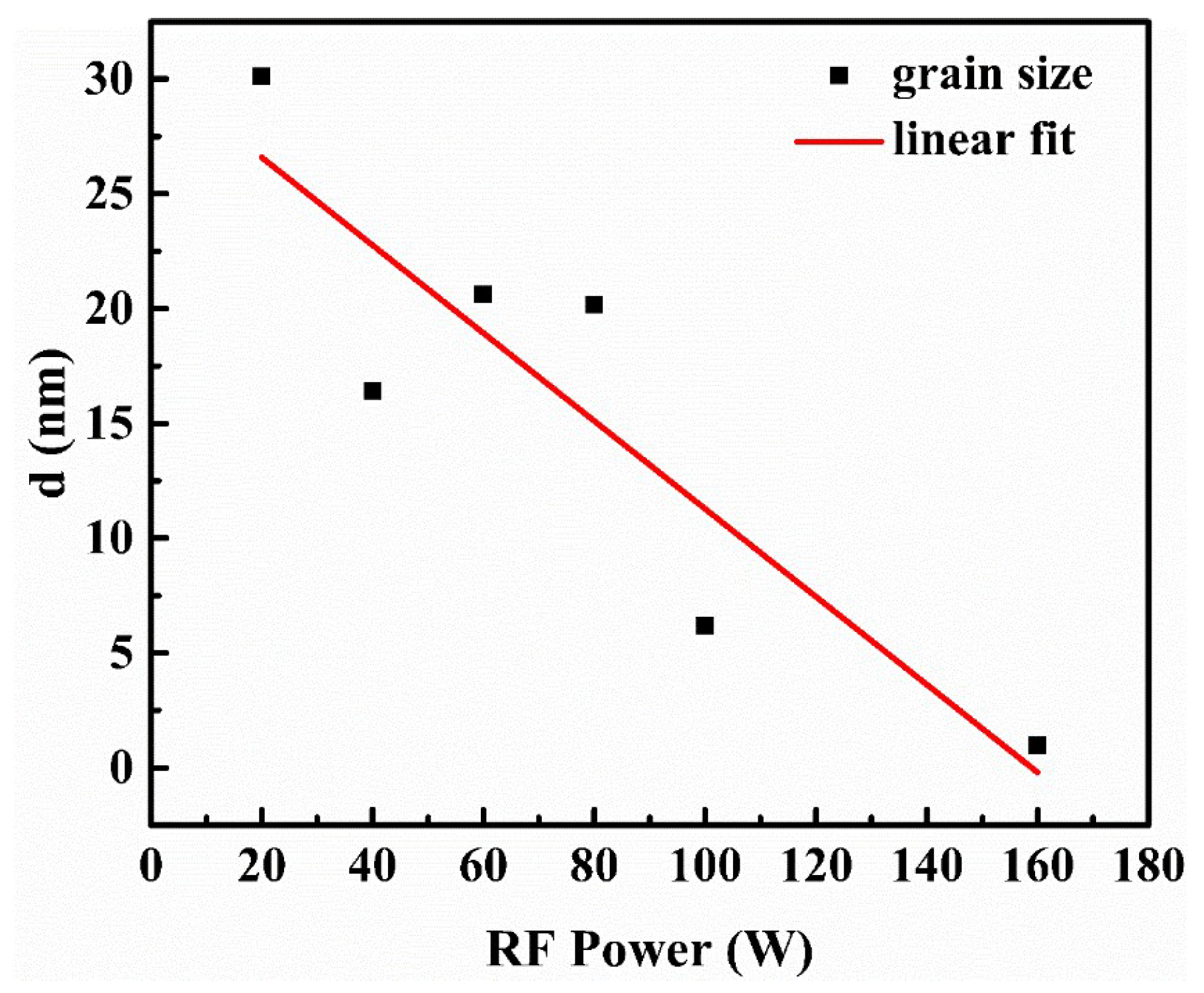 Coatings 15 01062 g003
