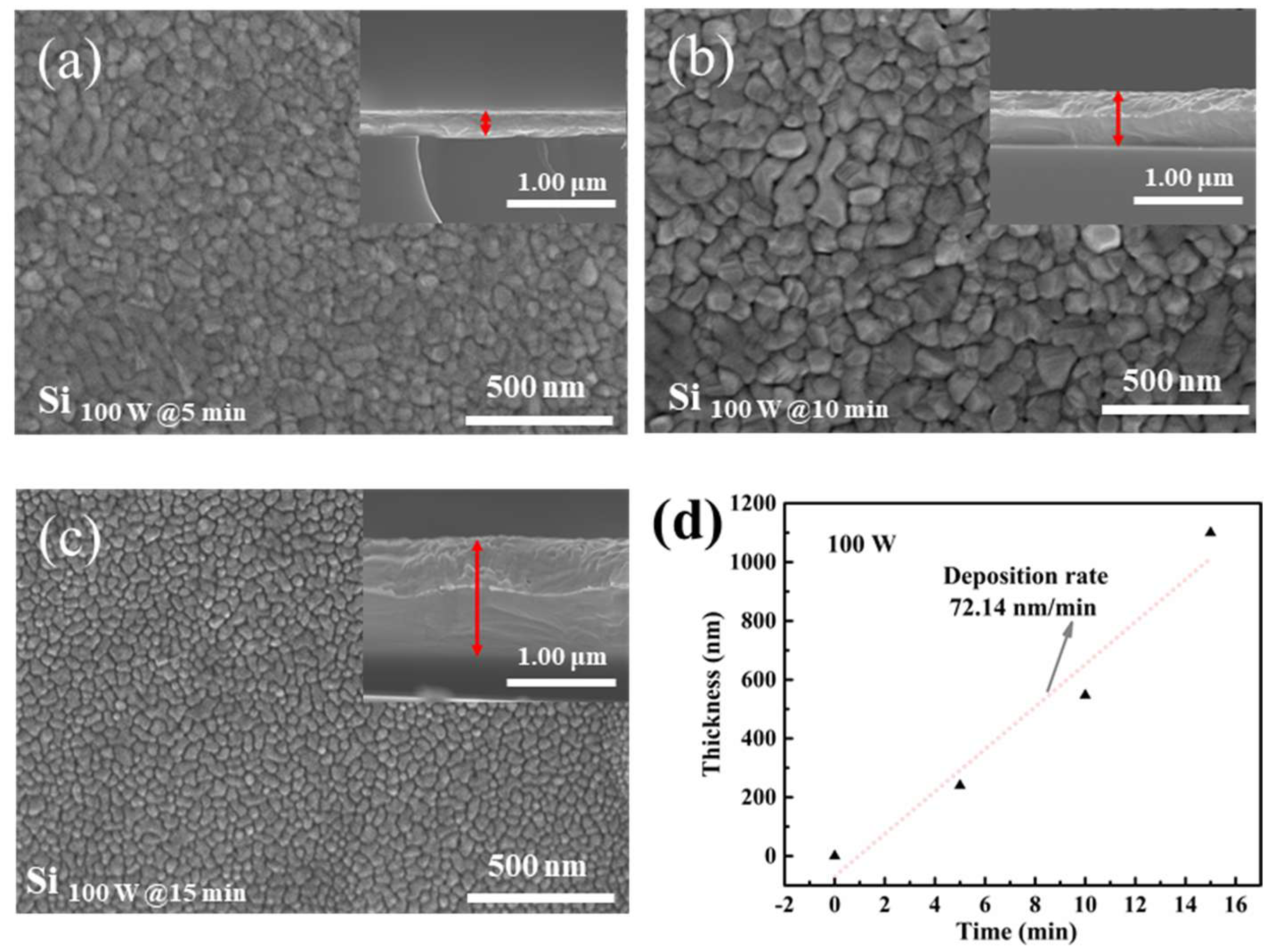 Coatings 15 01062 g004