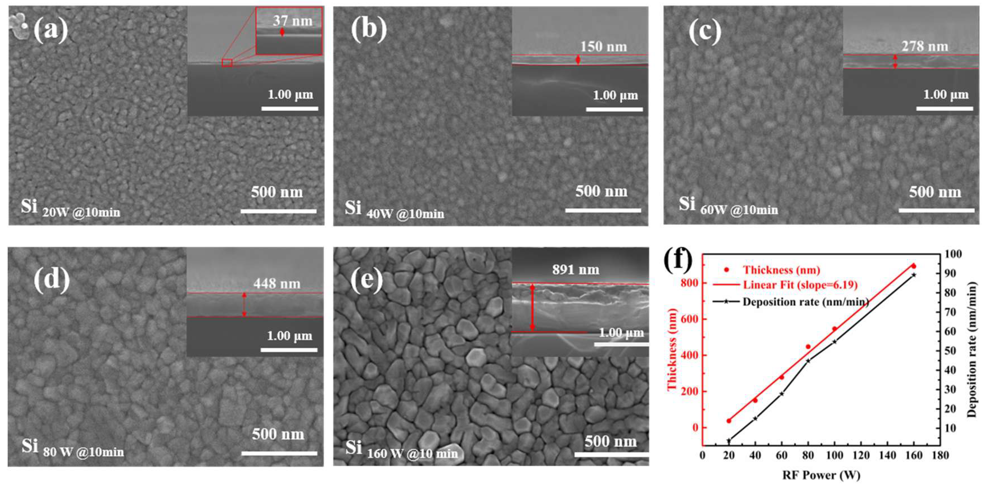 Coatings 15 01062 g005