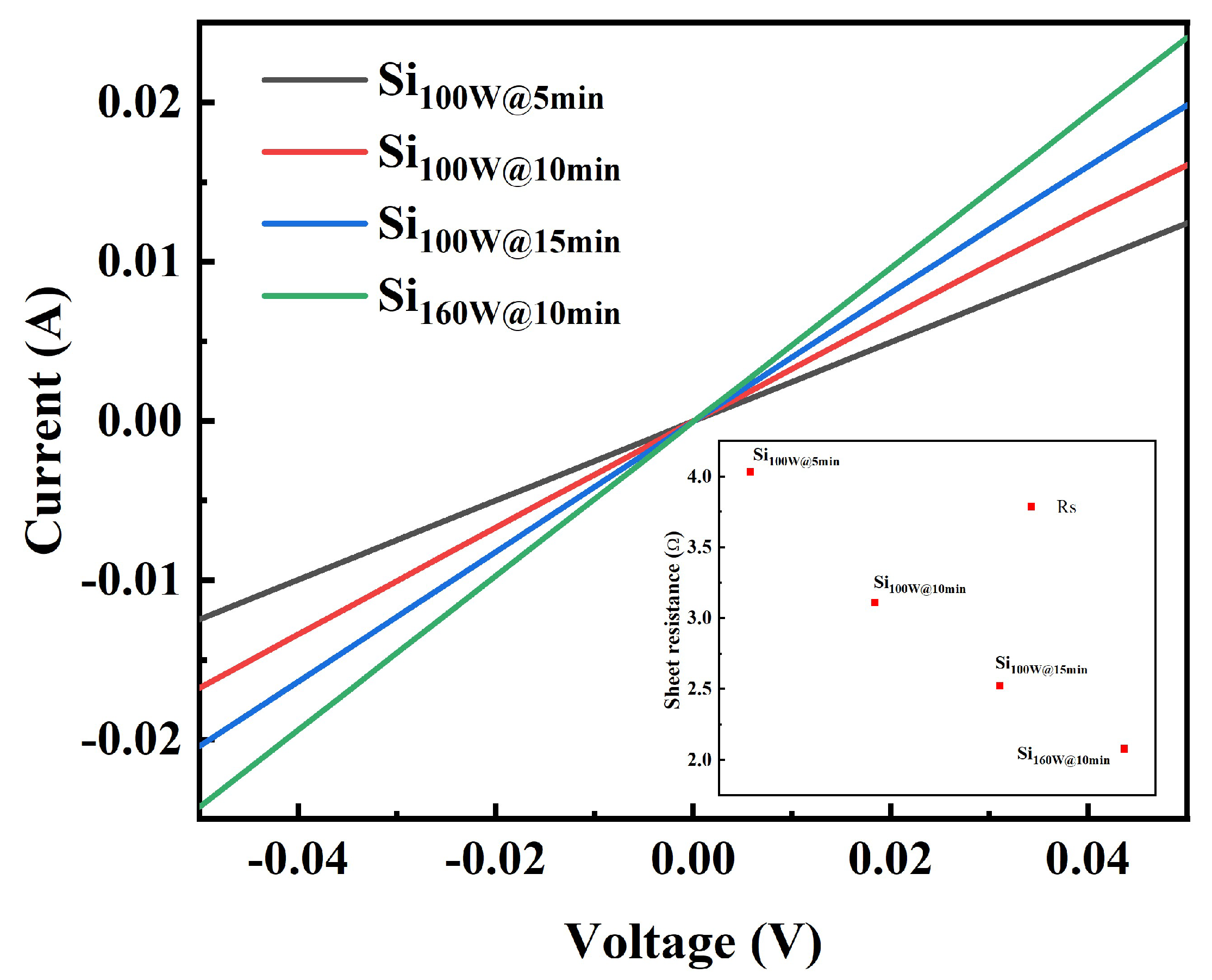 Coatings 15 01062 g011