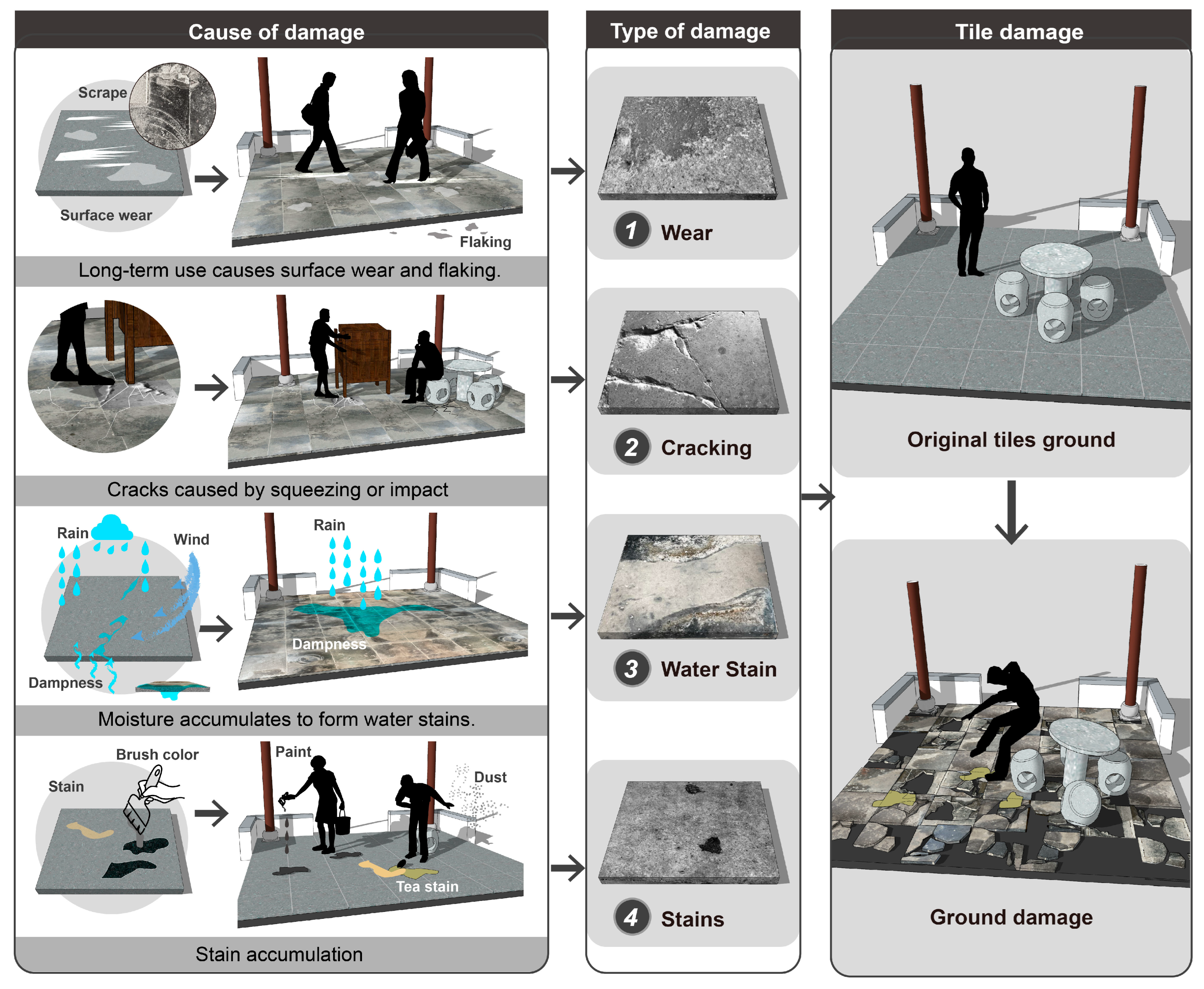 Coatings 15 01066 g005 Coatings 15 01066 g005